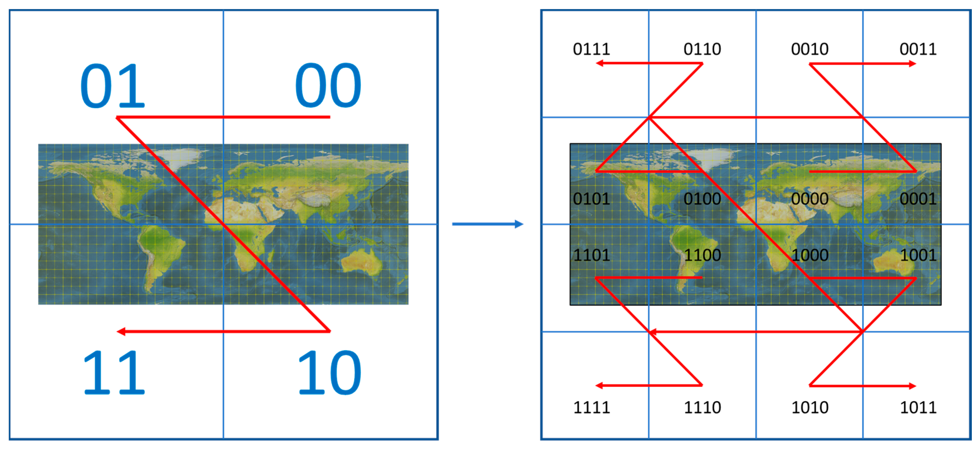 Remotesensing 16 00690 g003