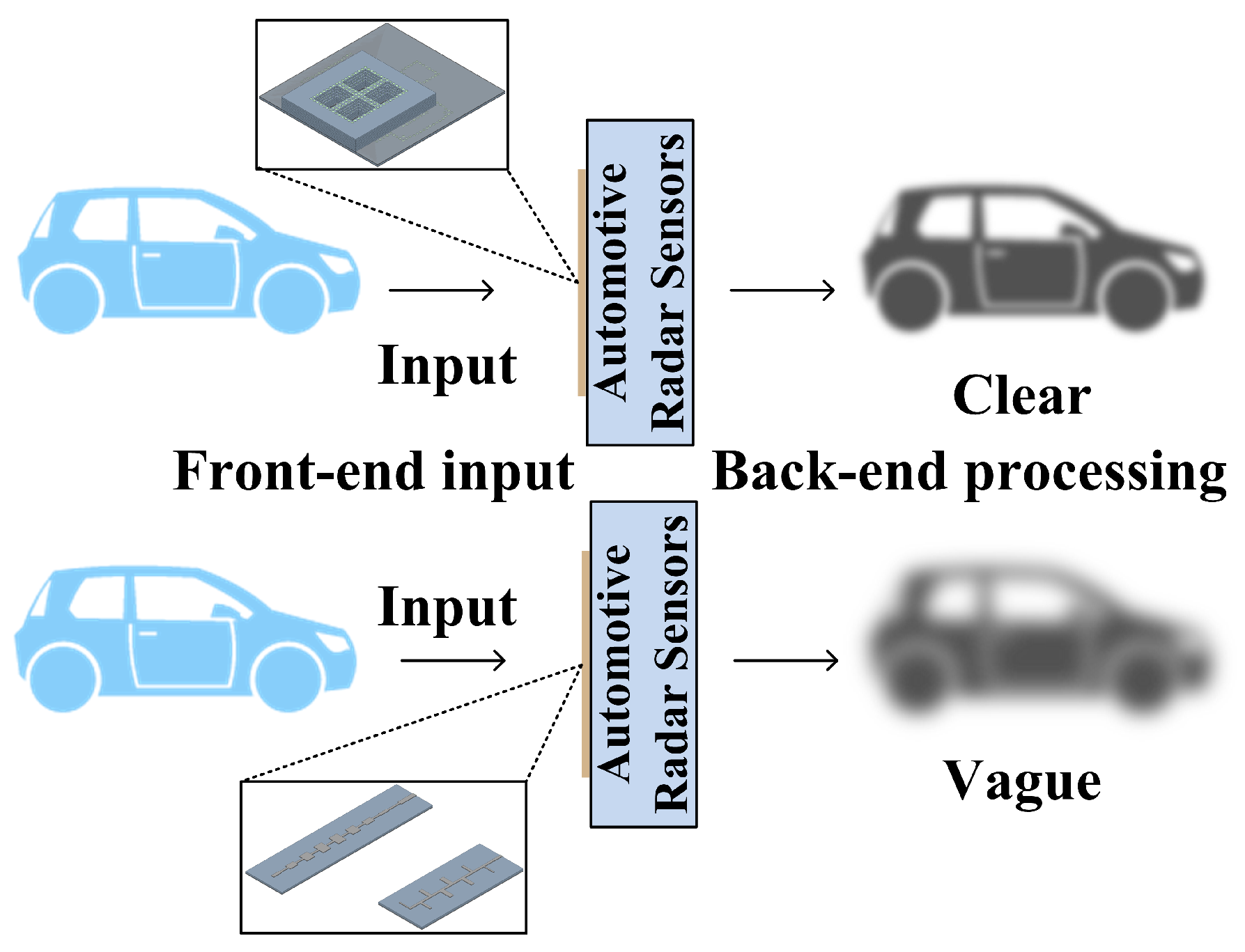 Remotesensing 16 00692 g001