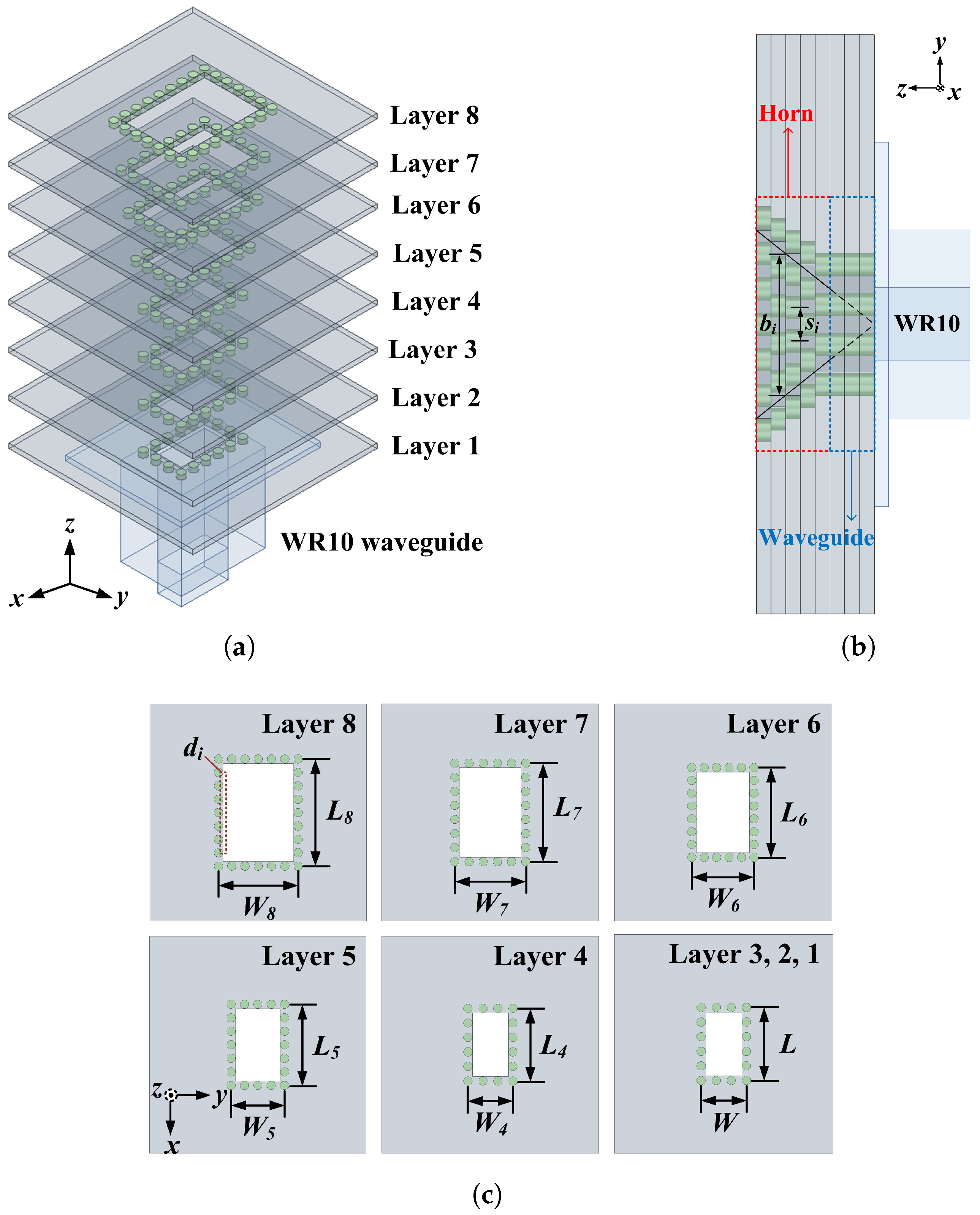 Remotesensing 16 00692 g002