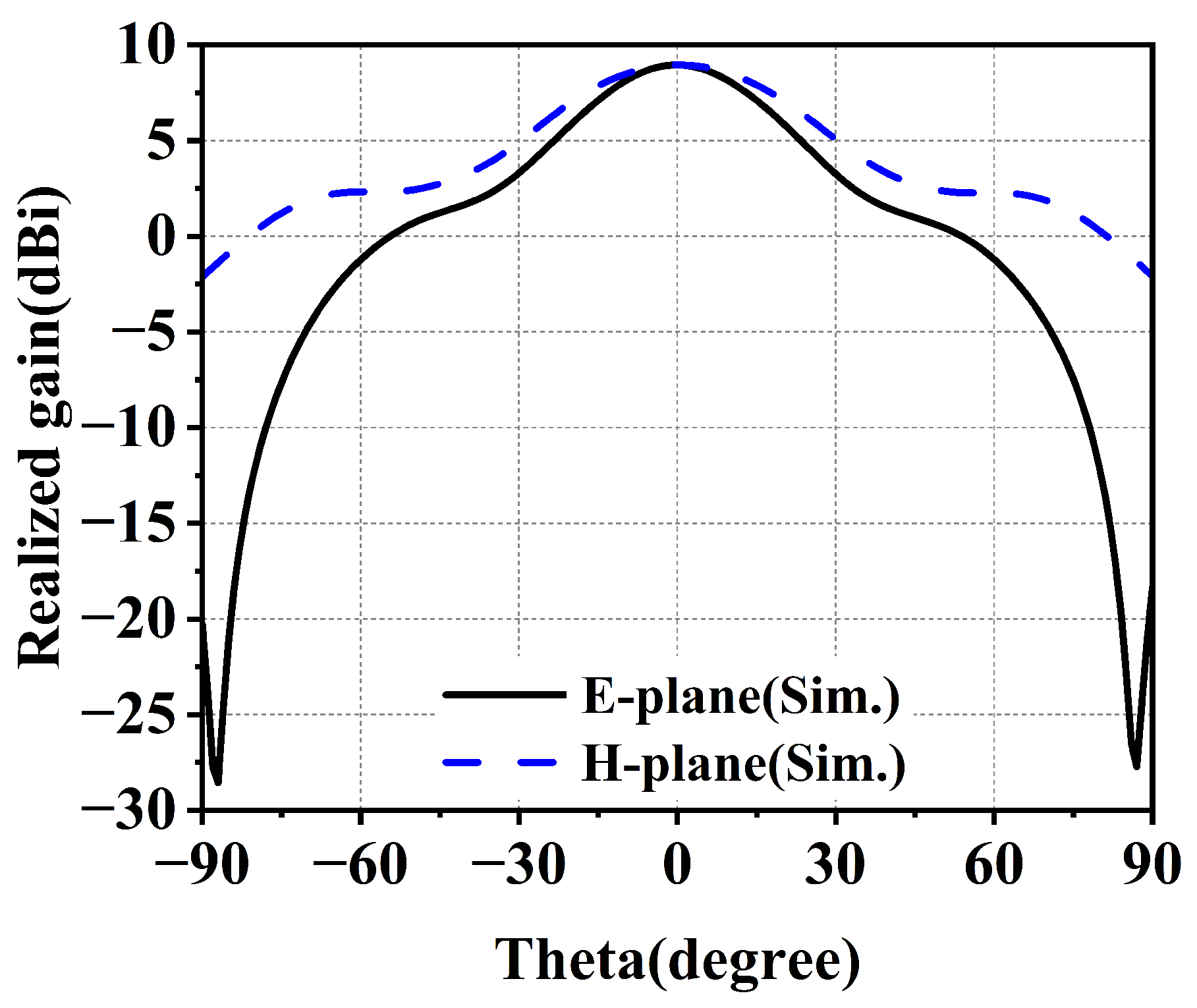 Remotesensing 16 00692 g004