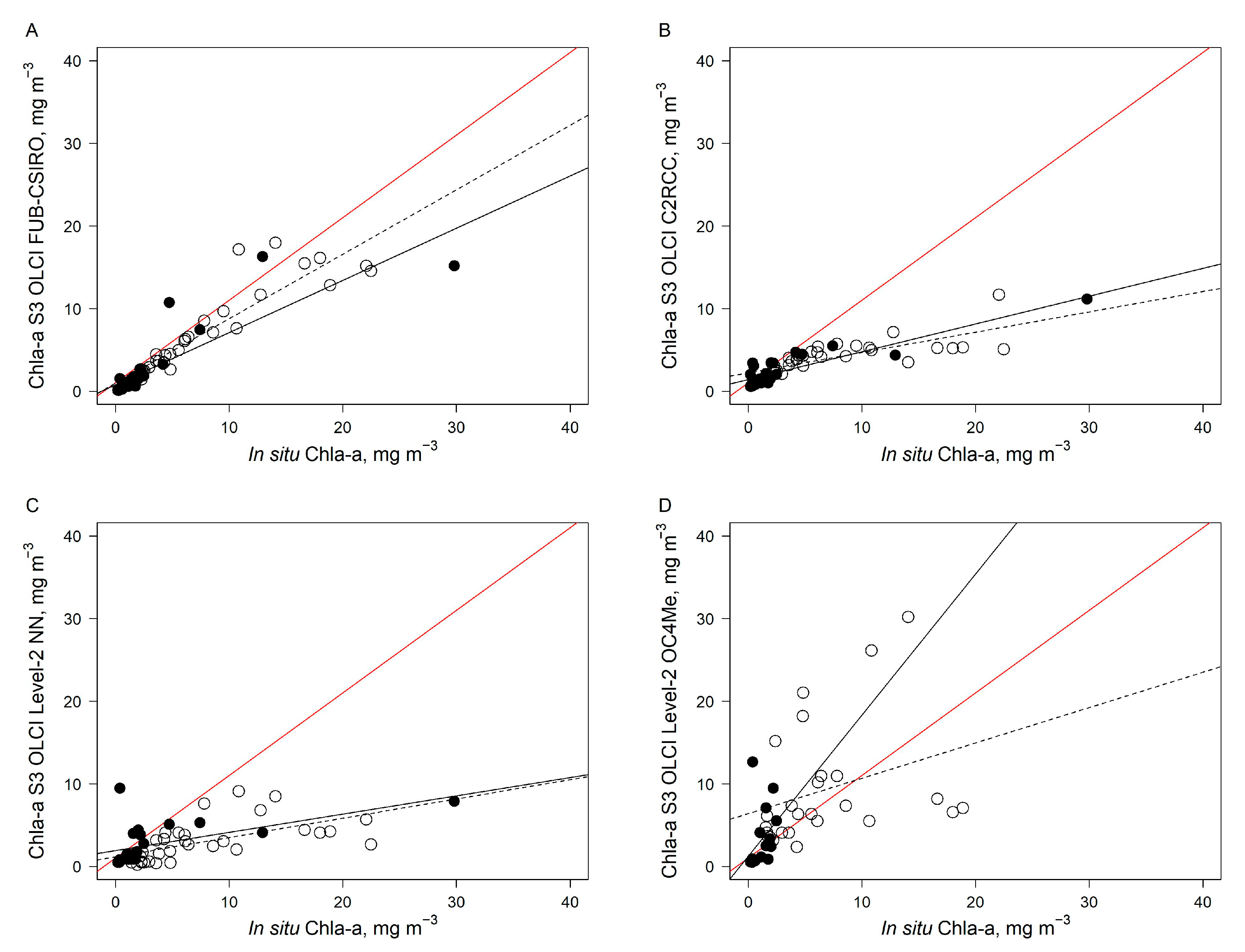 Remotesensing 16 00696 g005