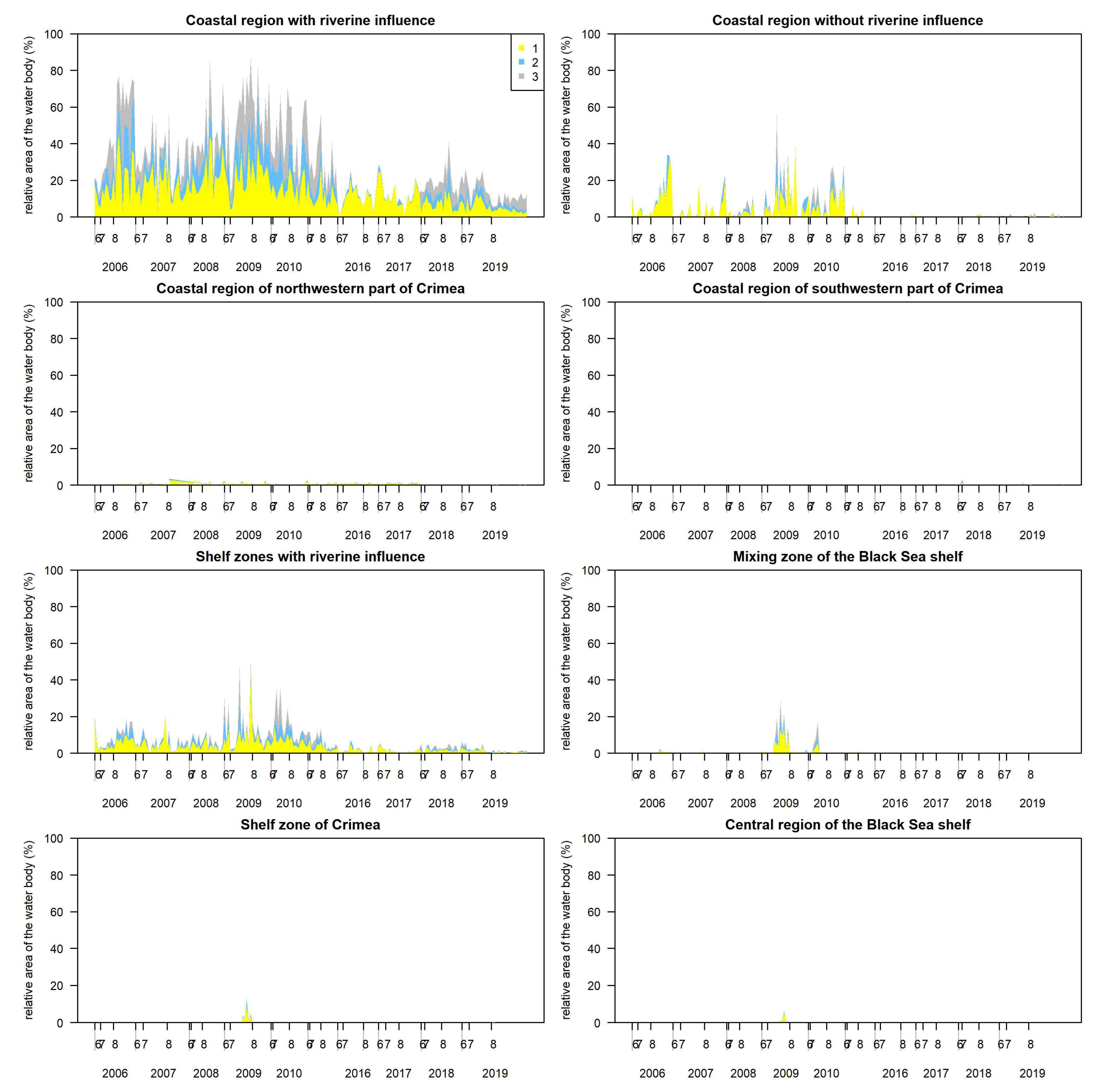 Remotesensing 16 00696 g010