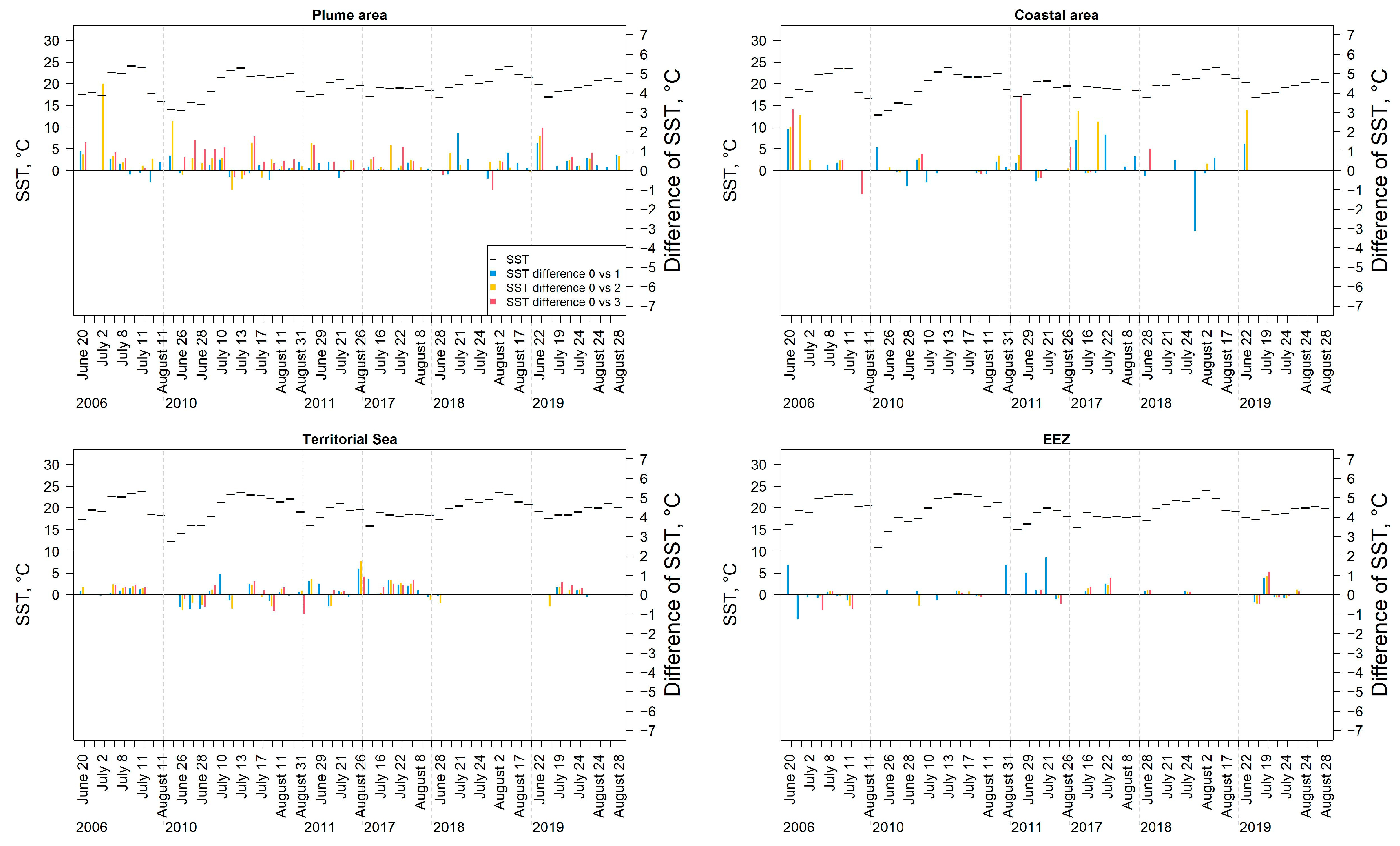 Remotesensing 16 00696 g012