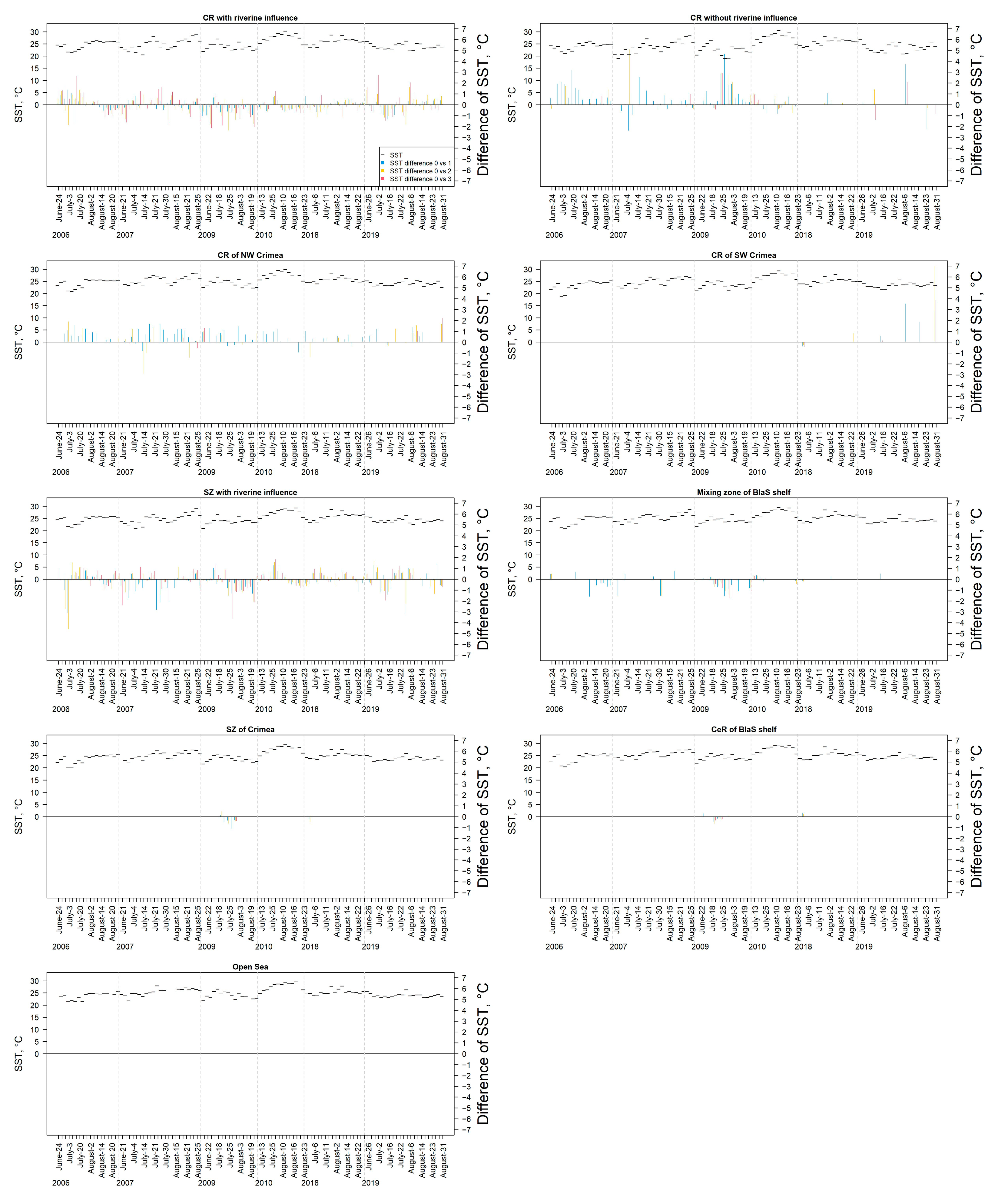 Remotesensing 16 00696 g013