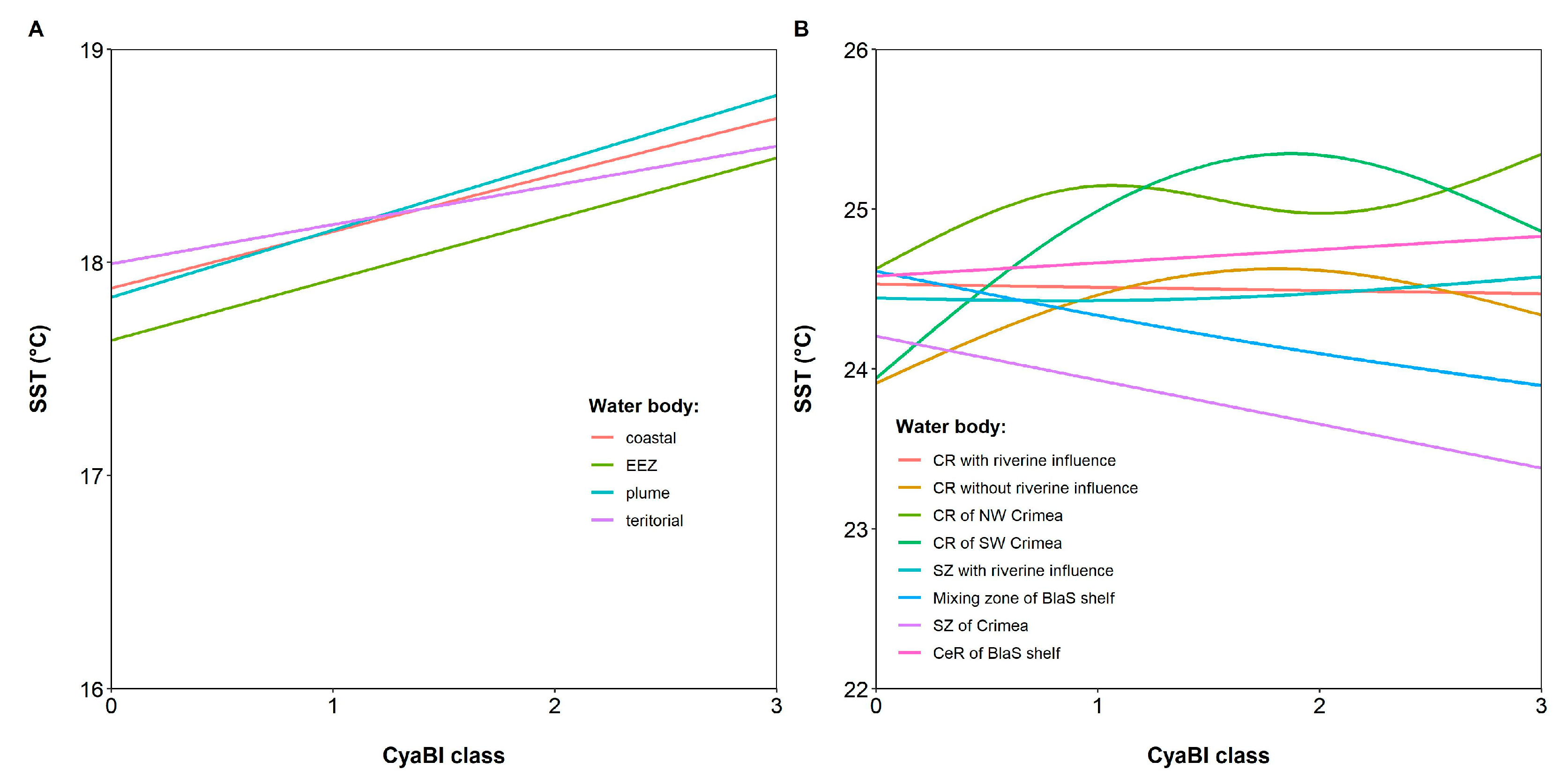 Remotesensing 16 00696 g014