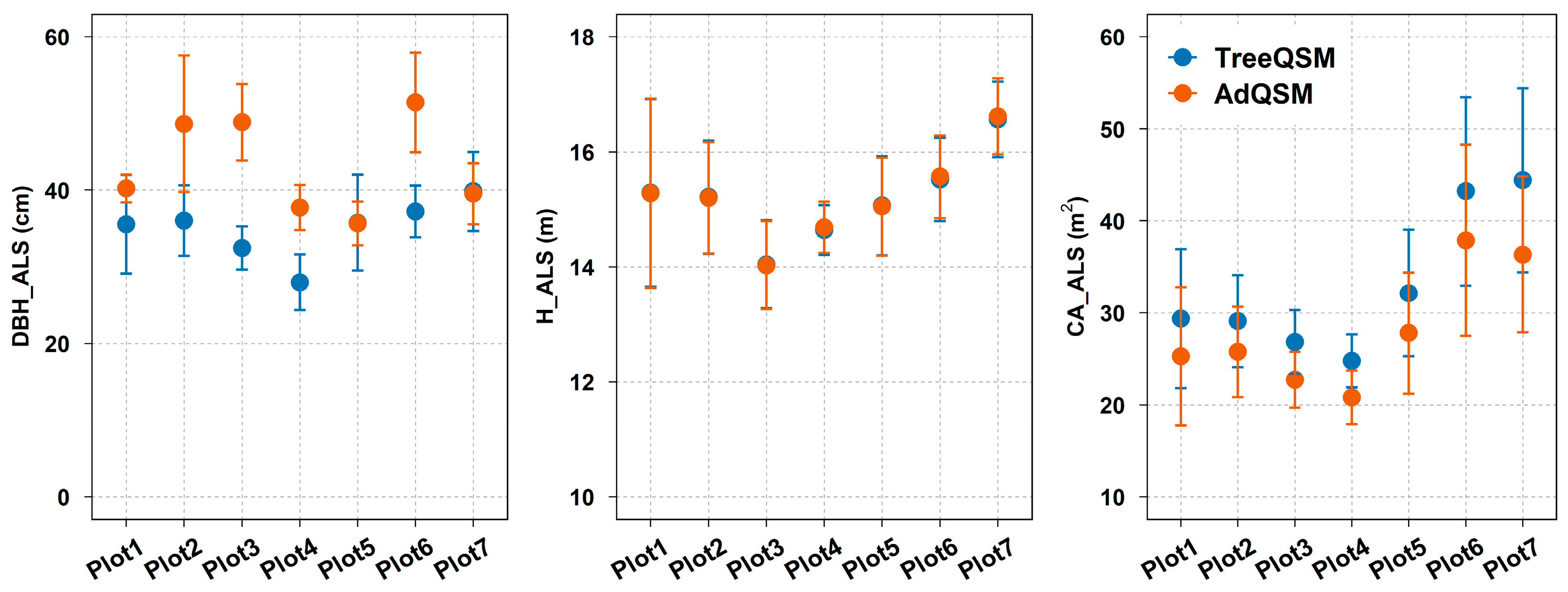 Remotesensing 16 00697 g005