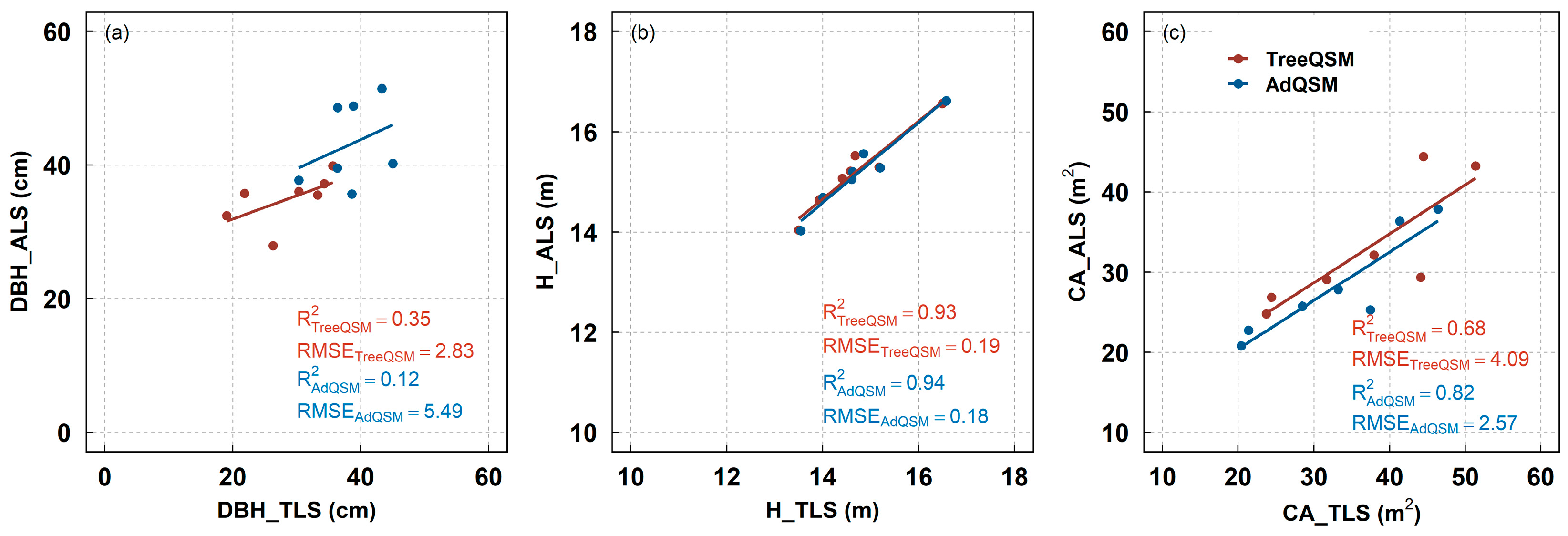 Remotesensing 16 00697 g006