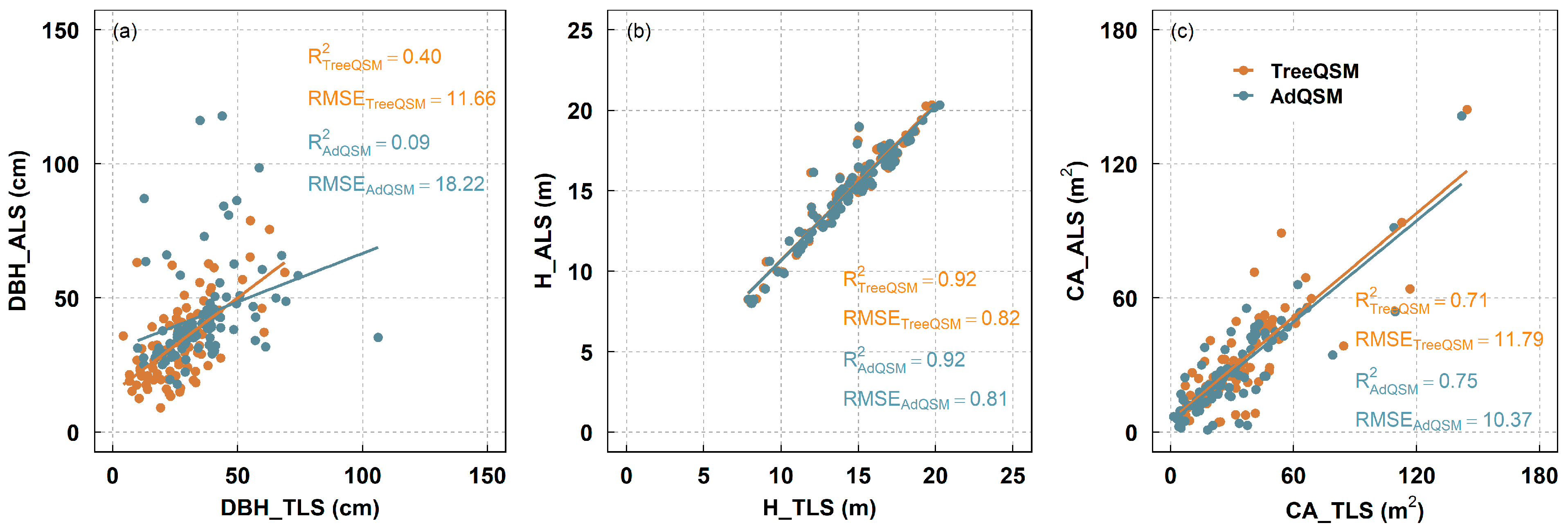 Remotesensing 16 00697 g008