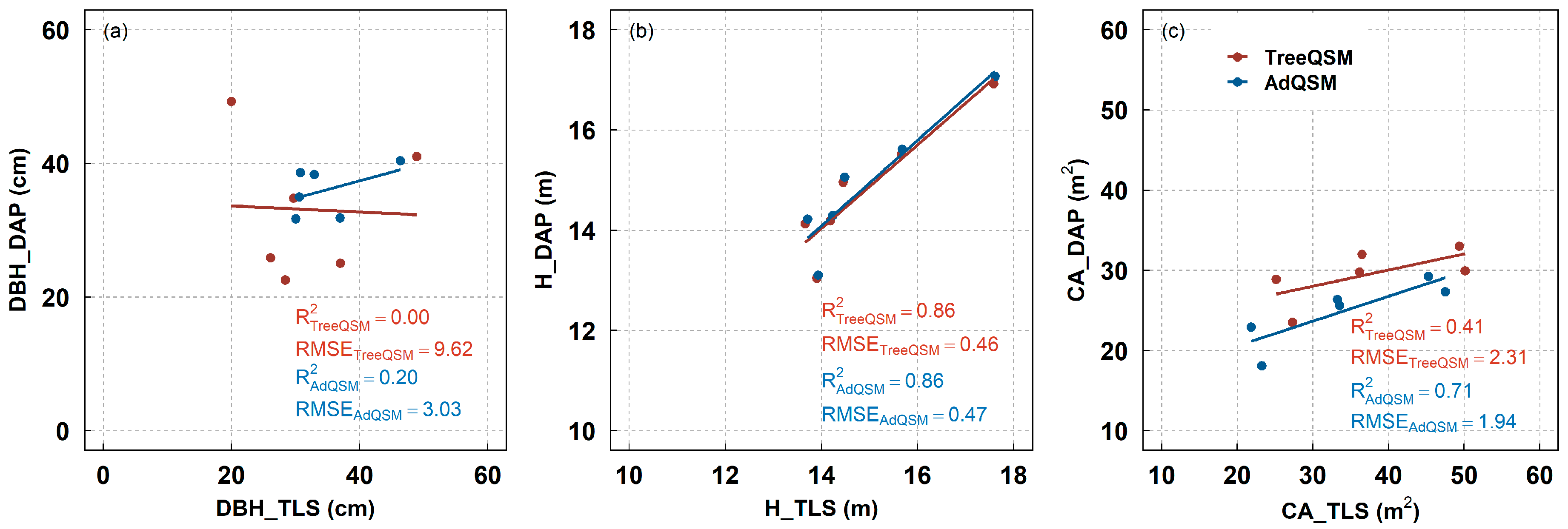 Remotesensing 16 00697 g010