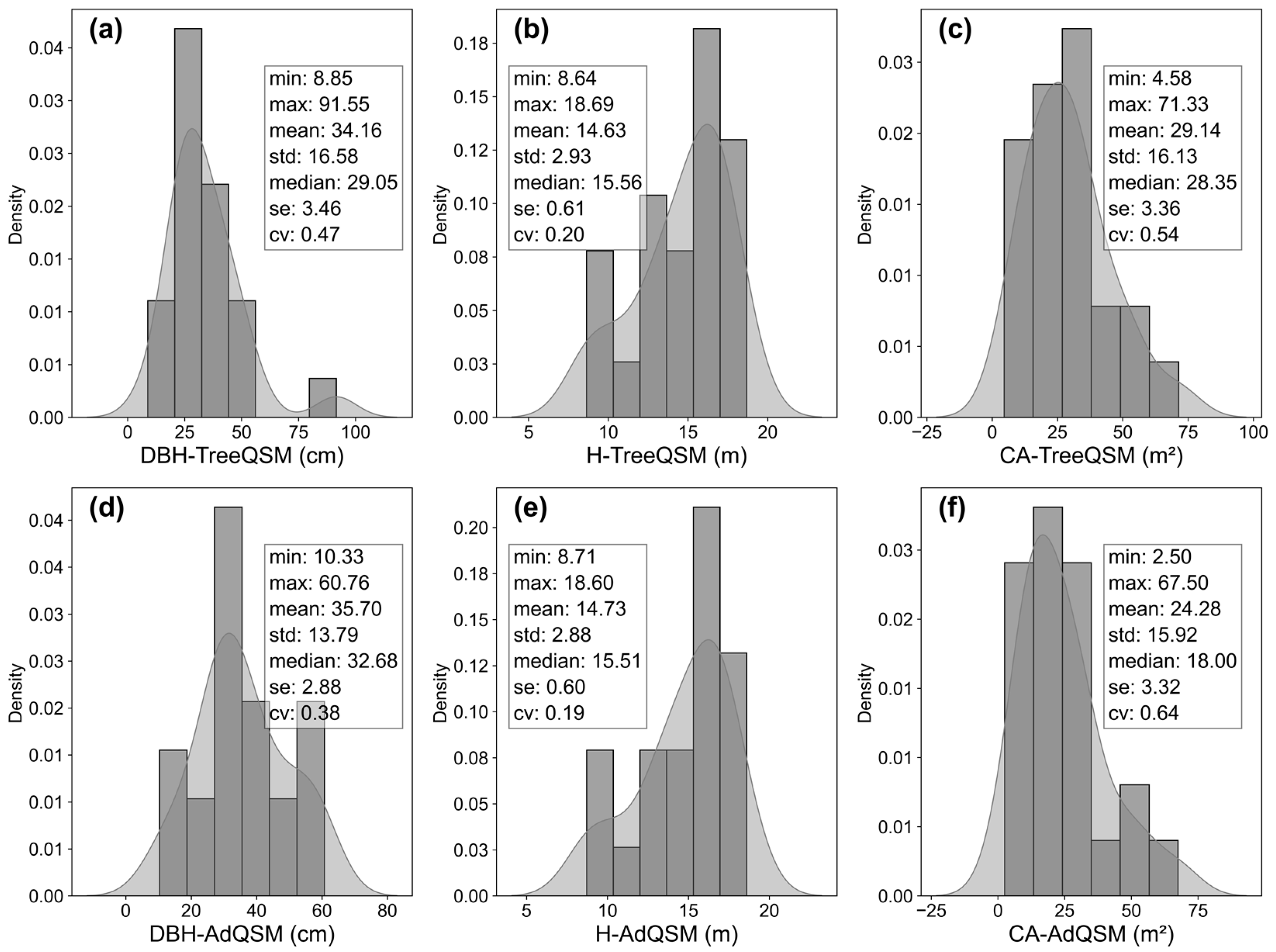 Remotesensing 16 00697 g011