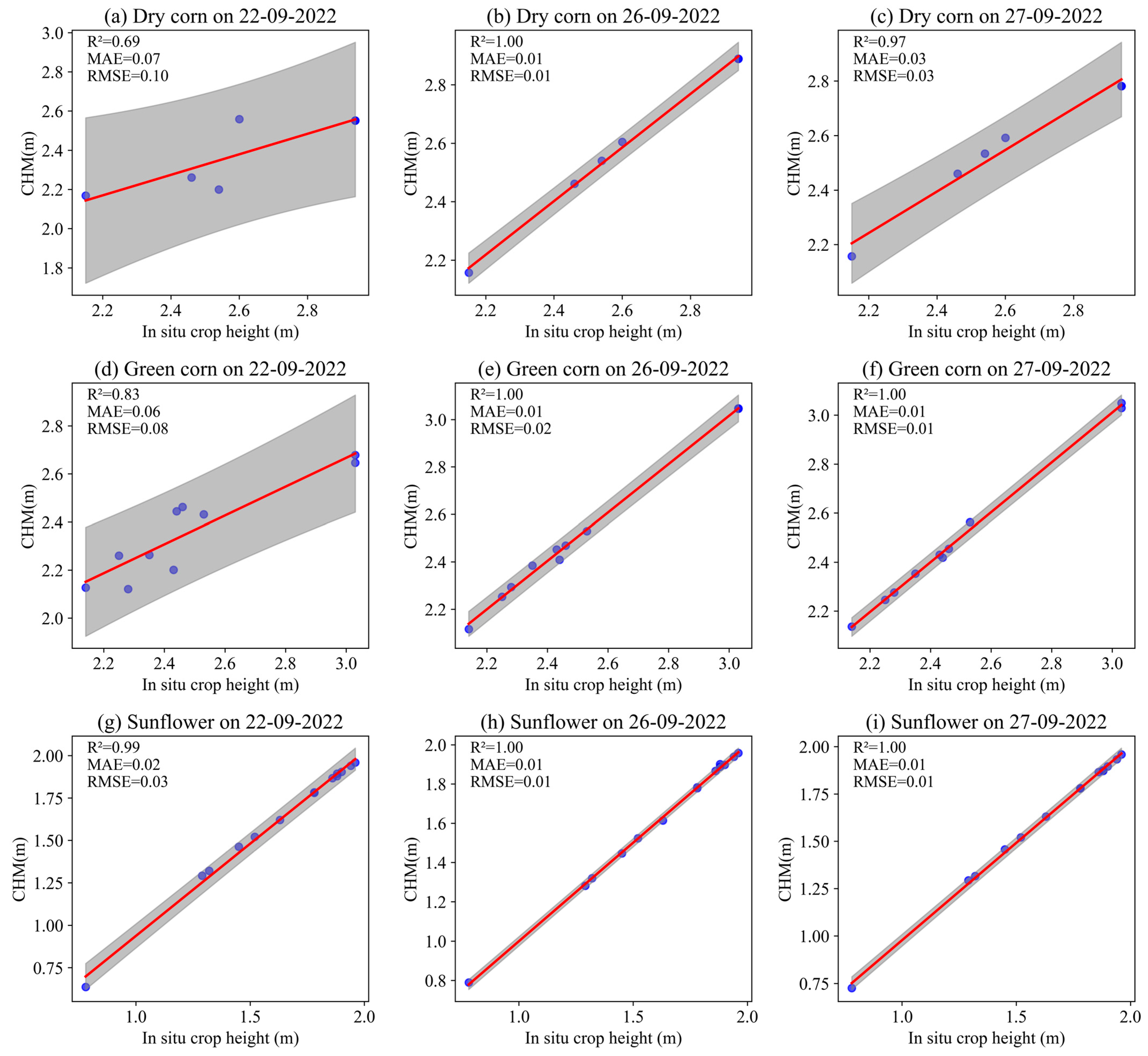 Remotesensing 16 00699 g008