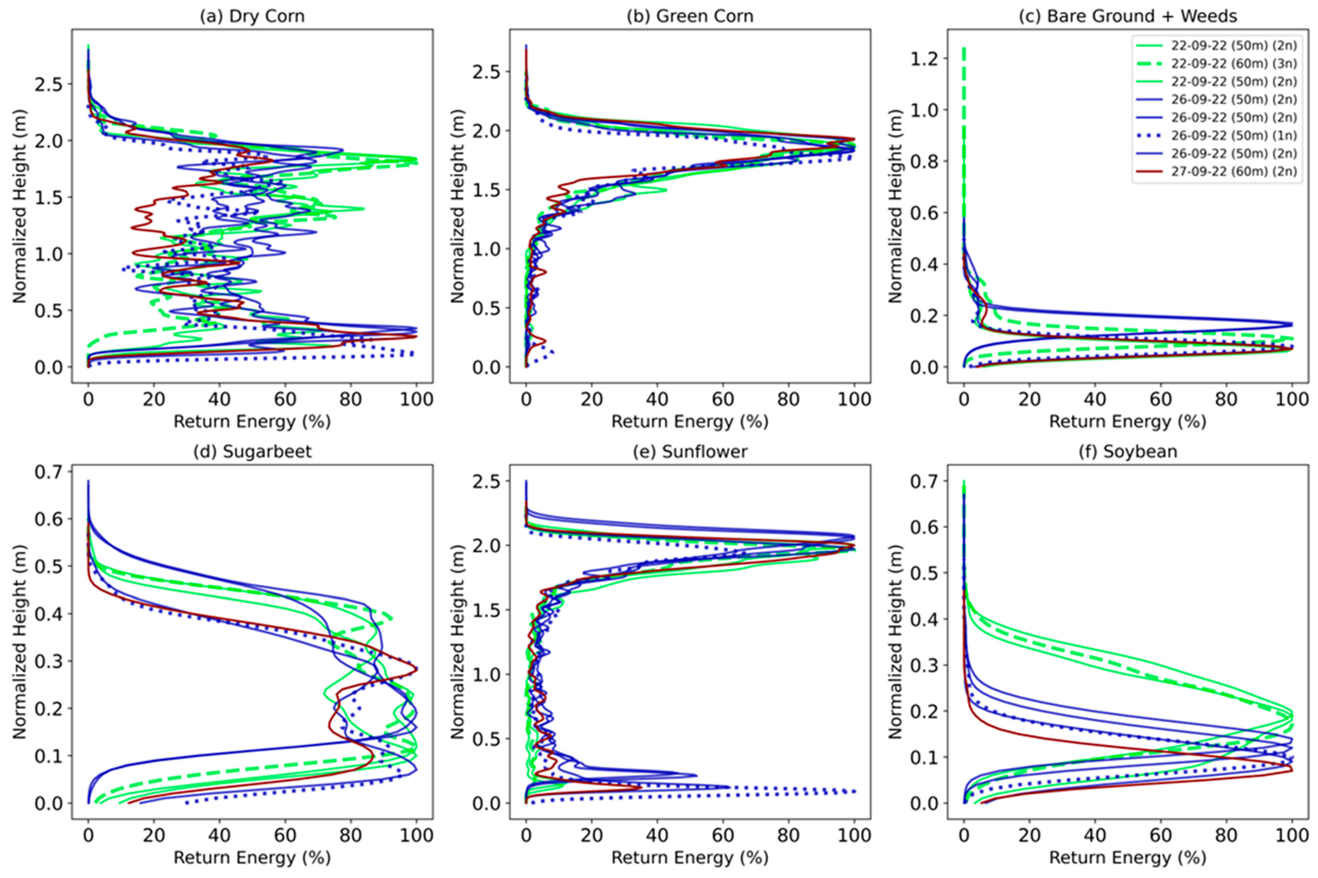 Remotesensing 16 00699 g010
