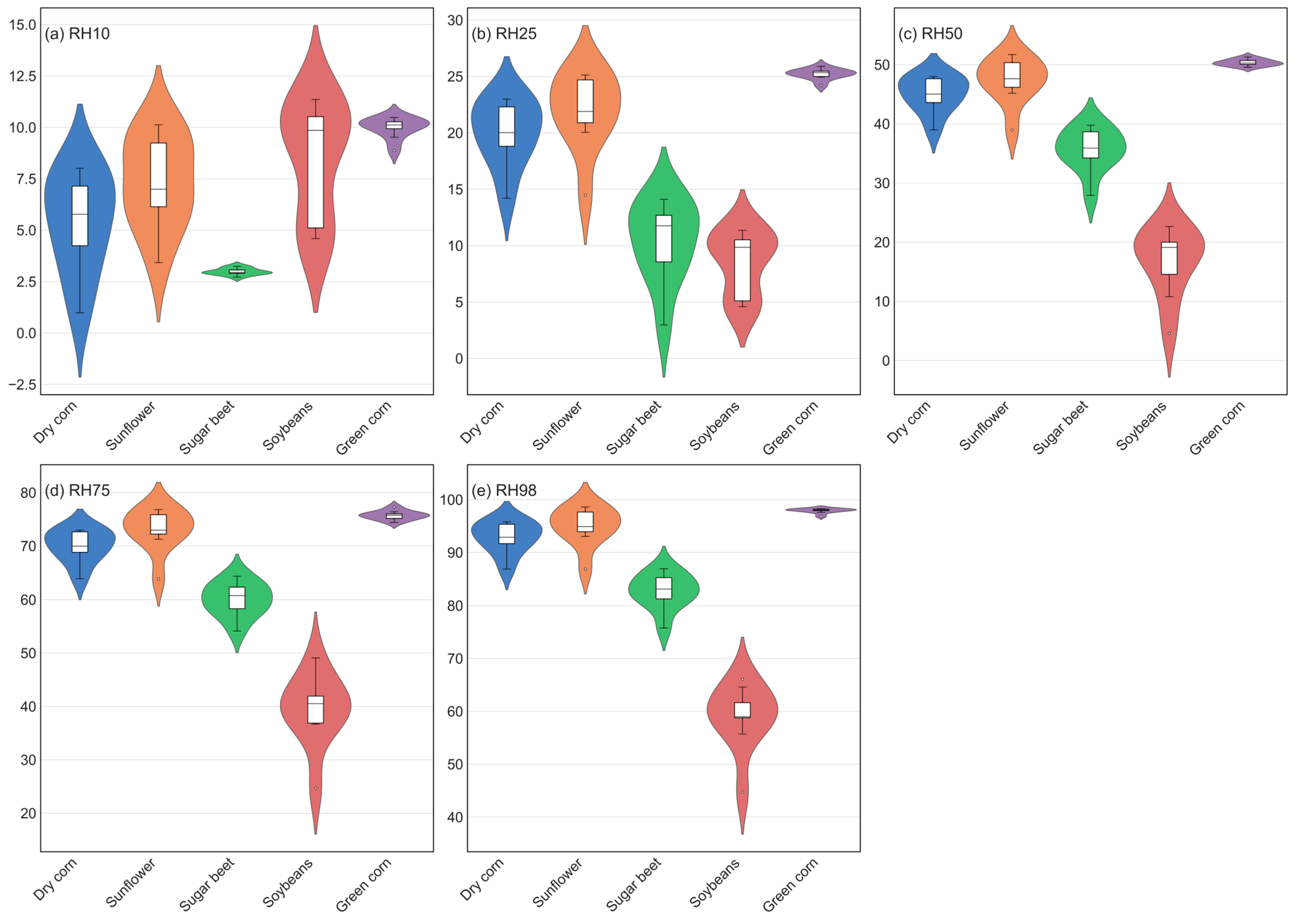 Remotesensing 16 00699 g011