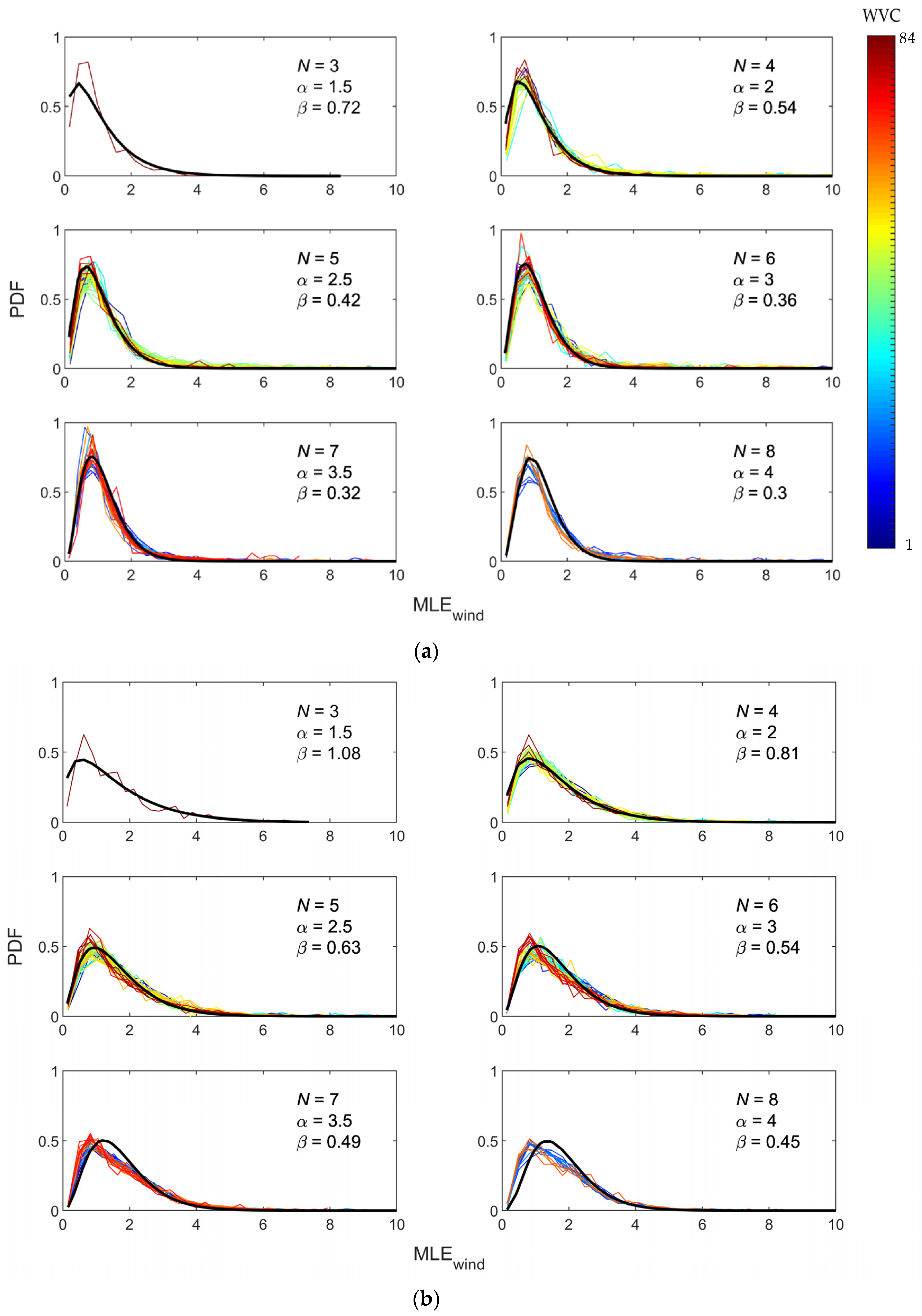 Remotesensing 16 00700 g001 Remotesensing 16 00700 g001