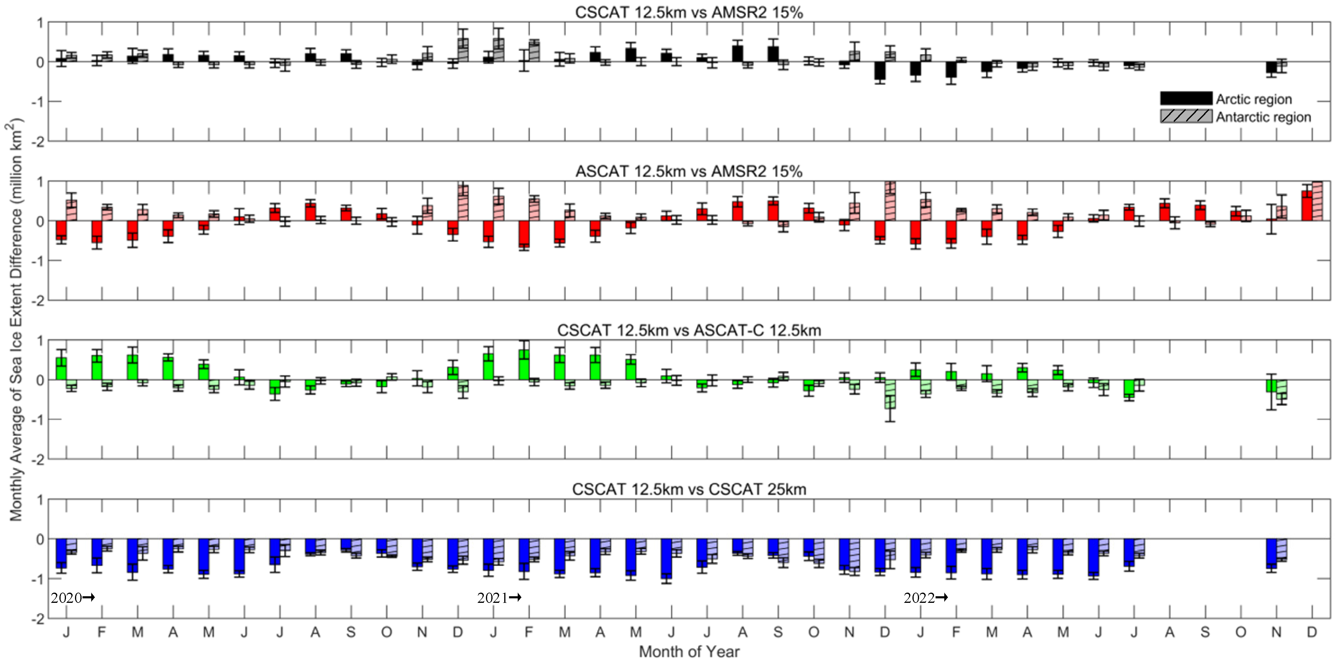 Remotesensing 16 00700 g011 Remotesensing 16 00700 g011