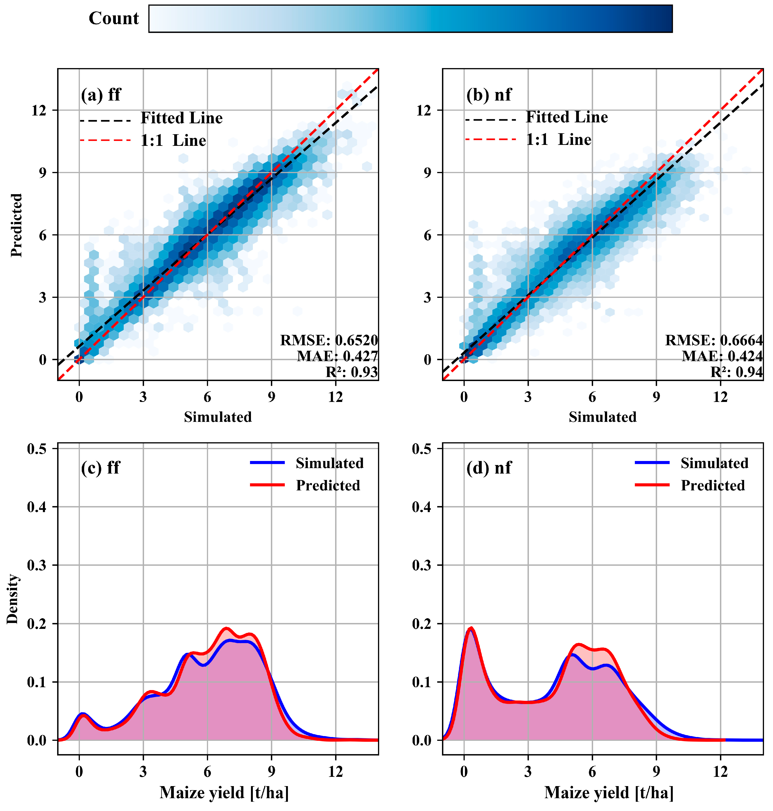 Remotesensing 16 00701 g002