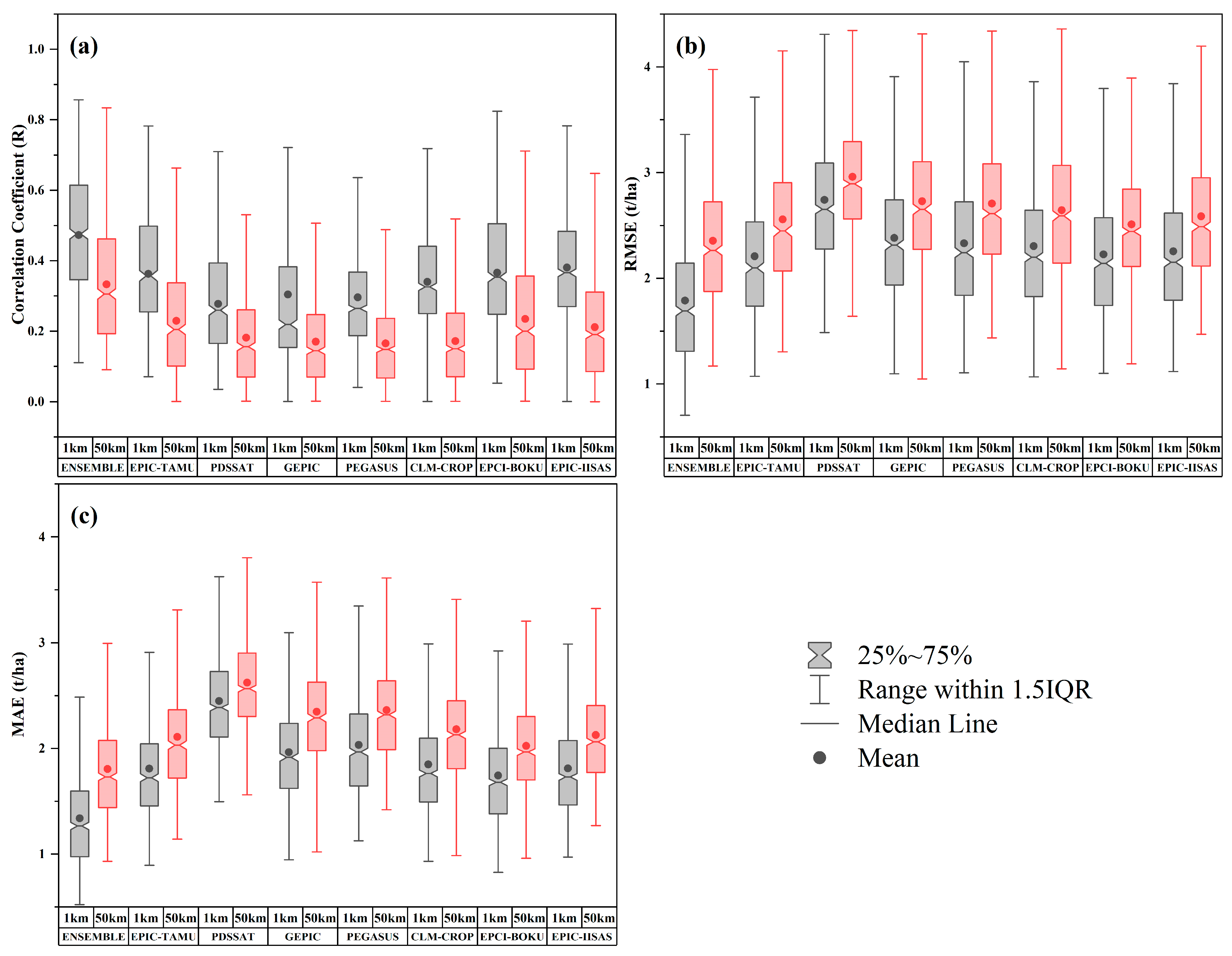 Remotesensing 16 00701 g006