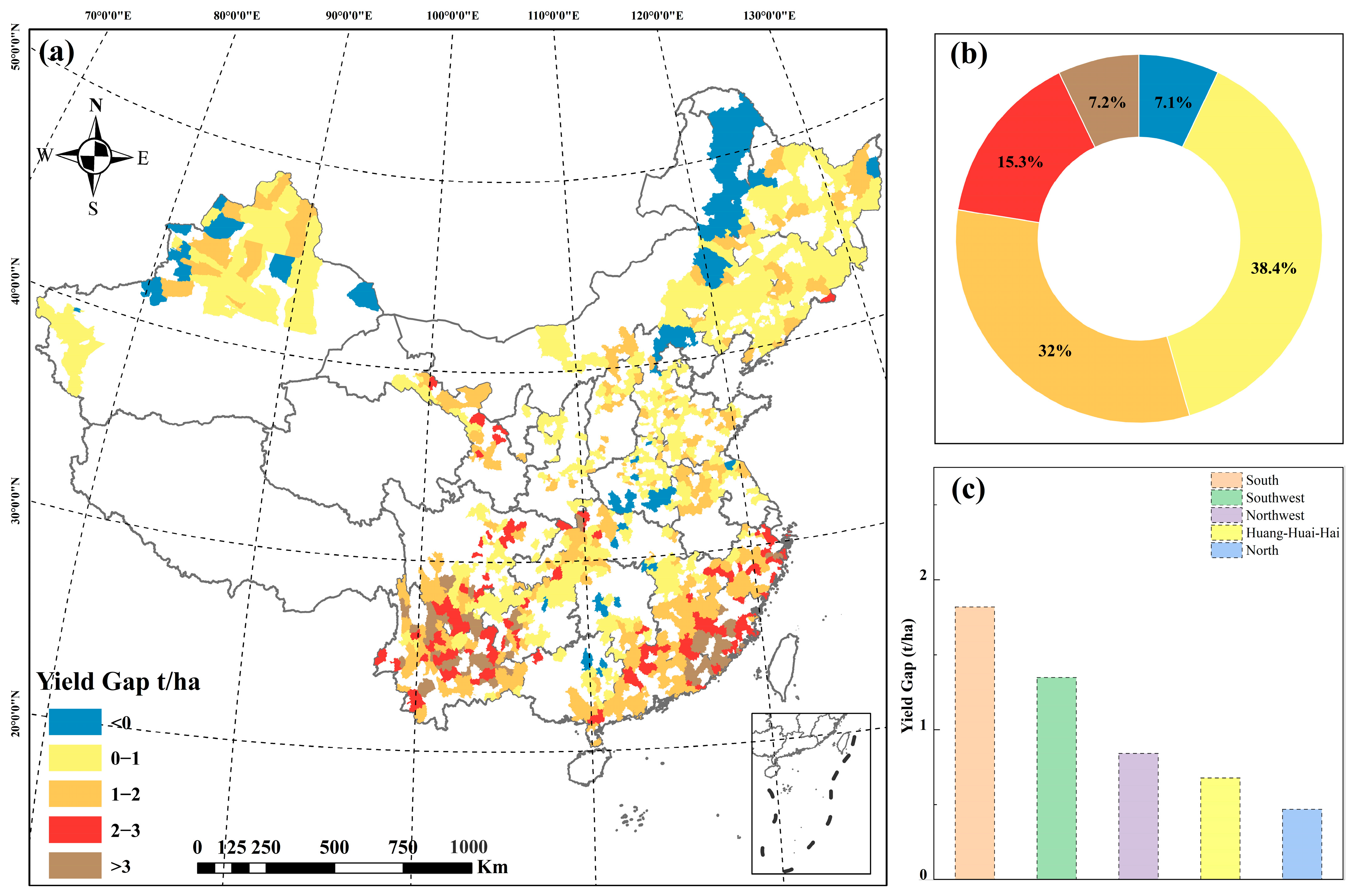 Remotesensing 16 00701 g007