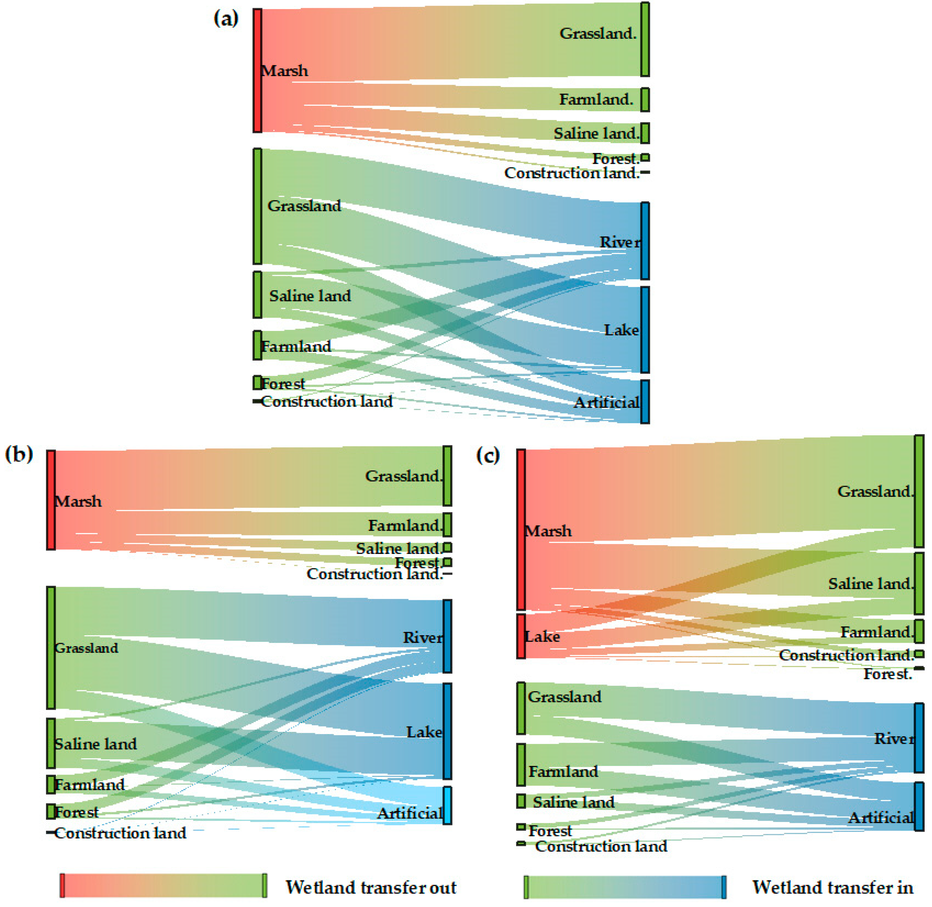 Remotesensing 16 00702 g006