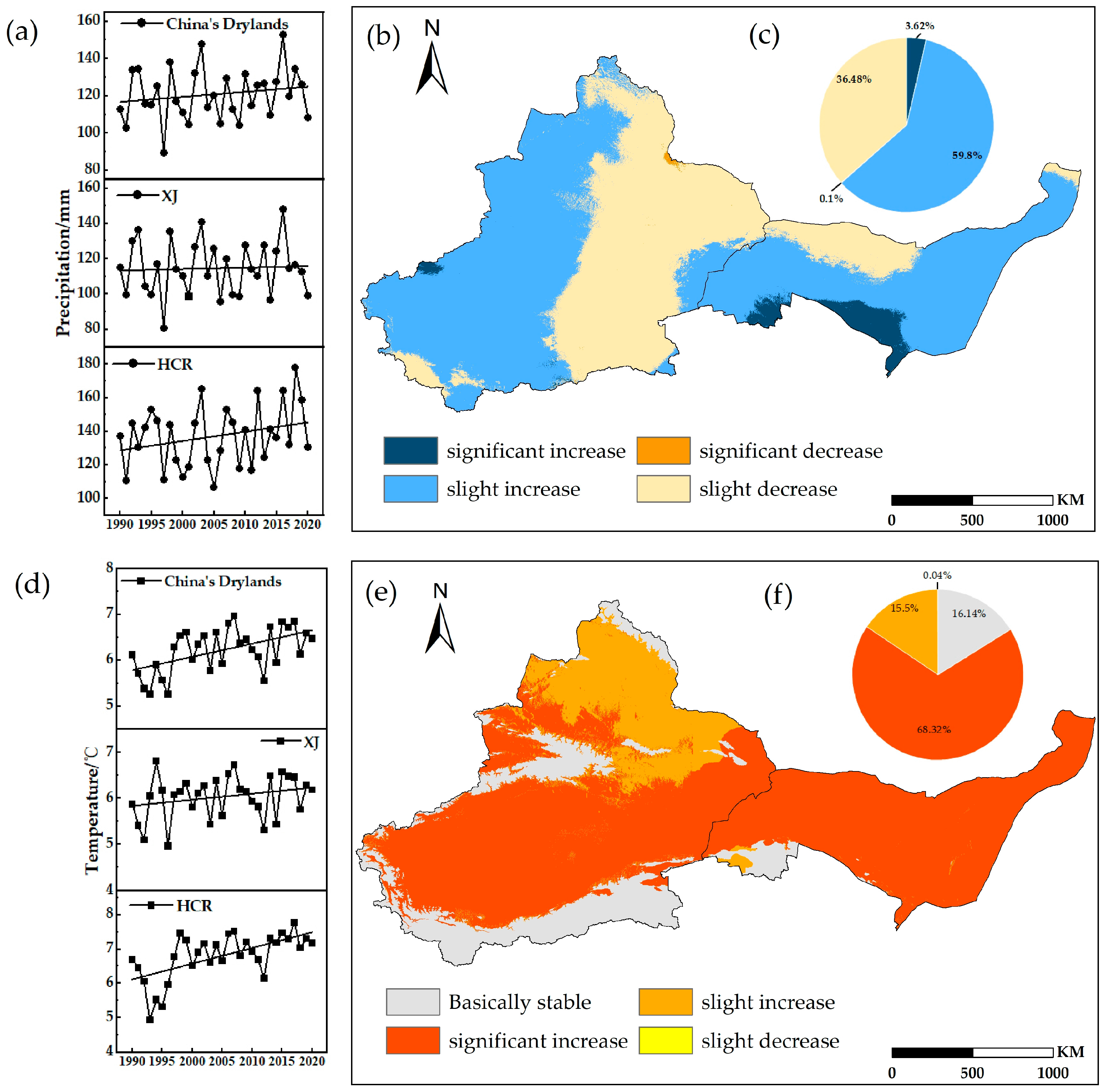 Remotesensing 16 00702 g009