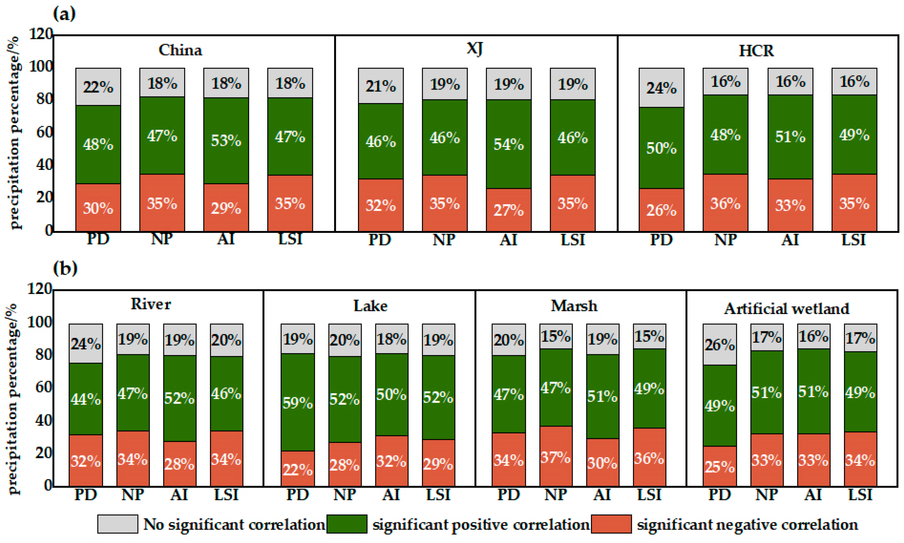Remotesensing 16 00702 g011