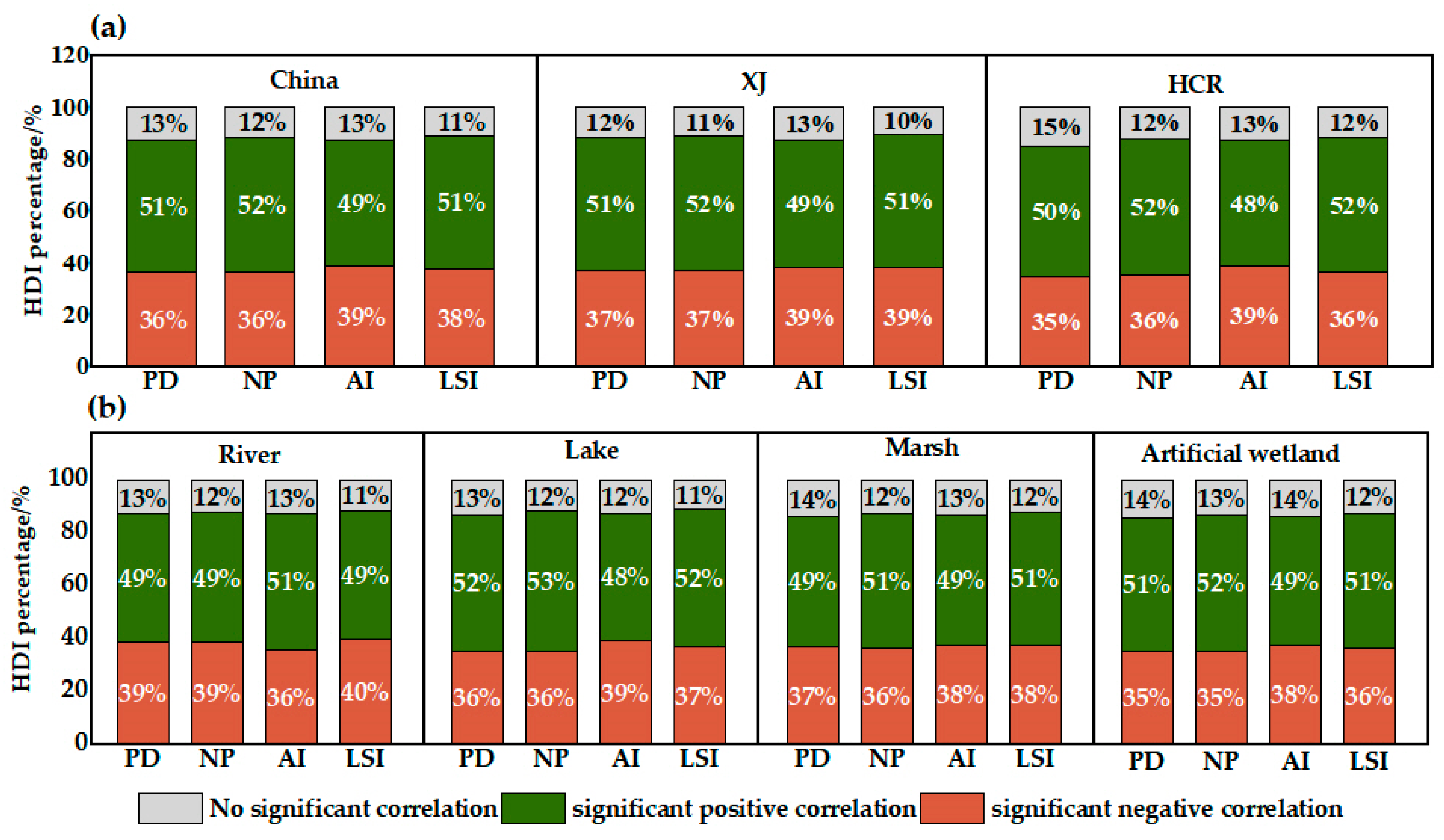 Remotesensing 16 00702 g013