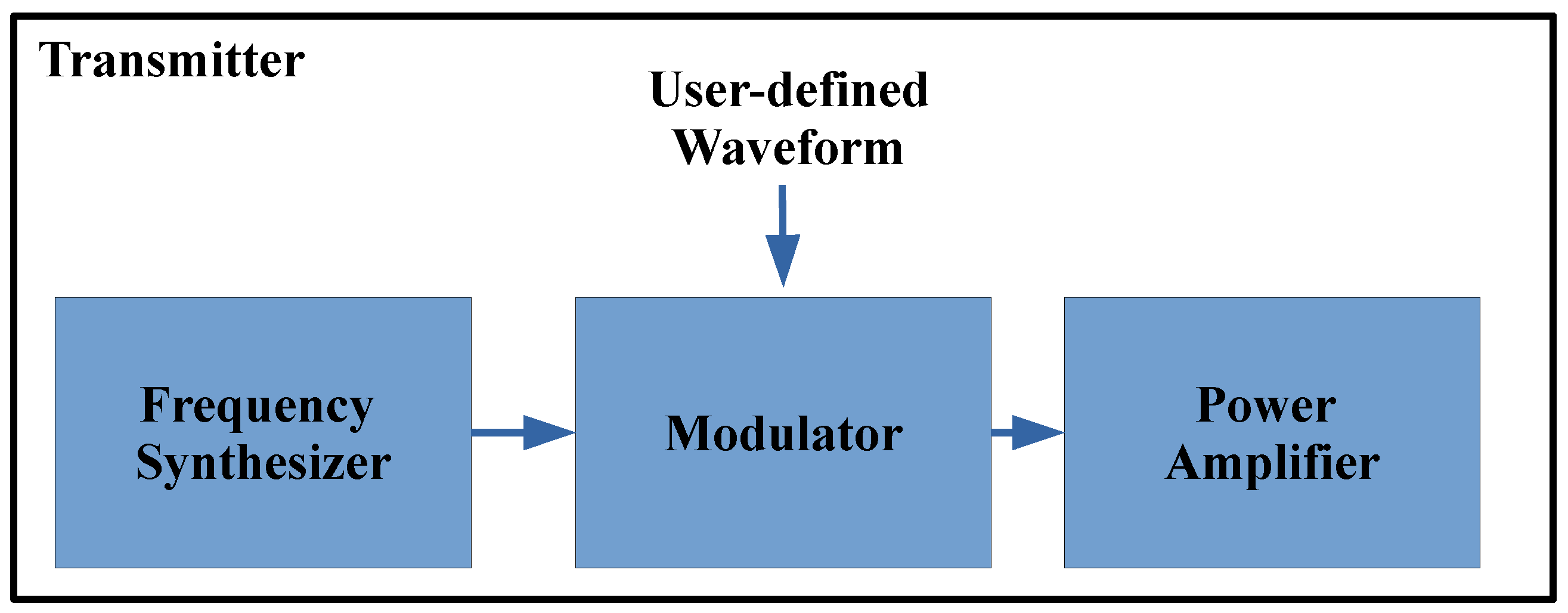 Remotesensing 16 00704 g002