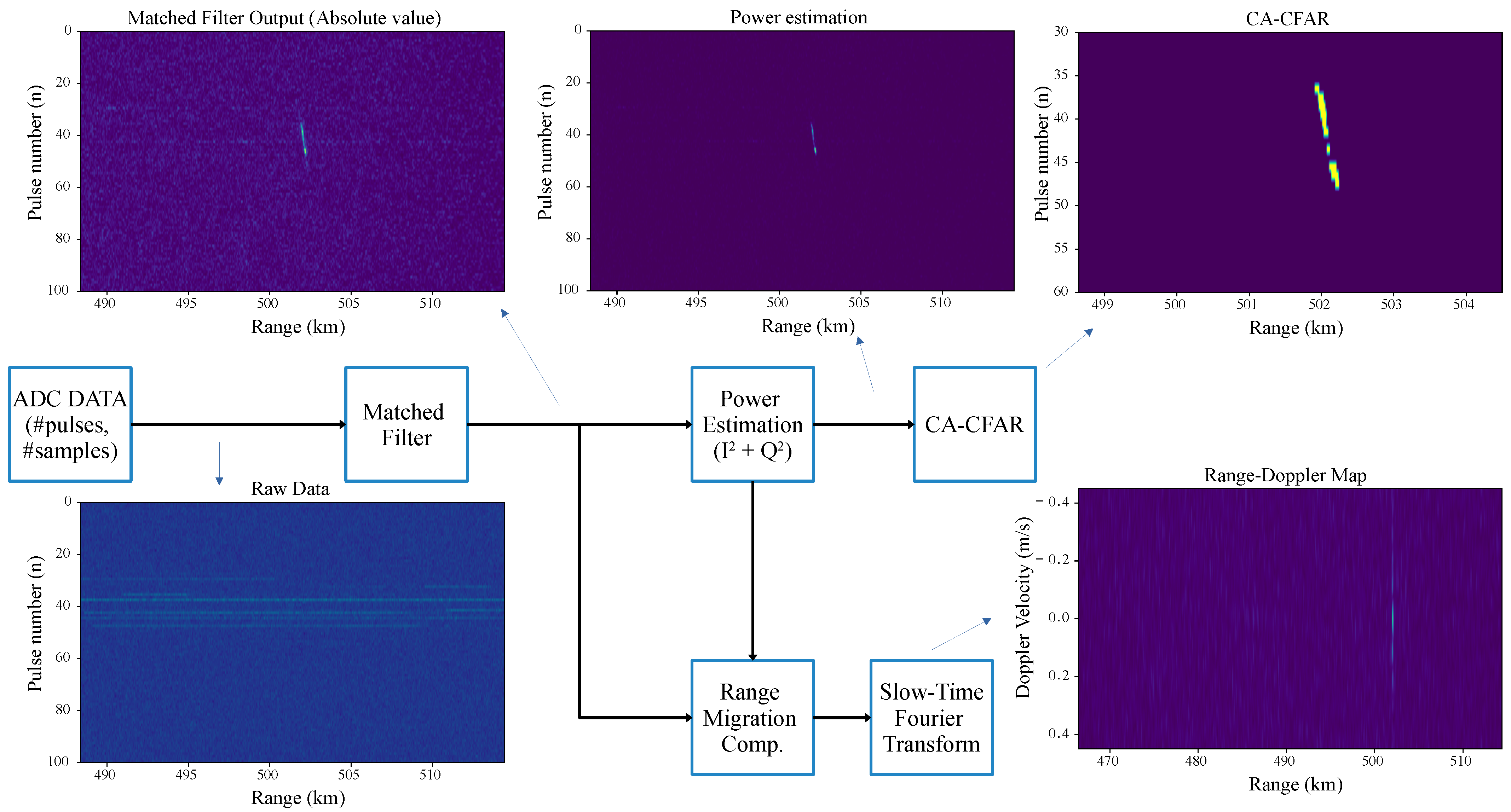 Remotesensing 16 00704 g006