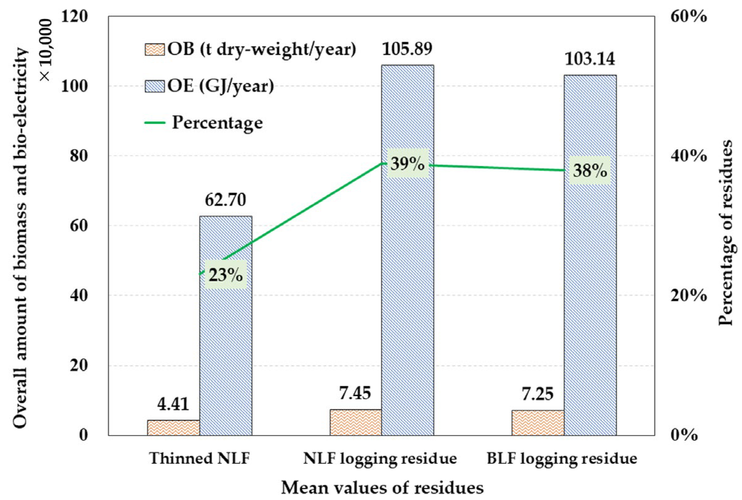 Remotesensing 16 00706 g009