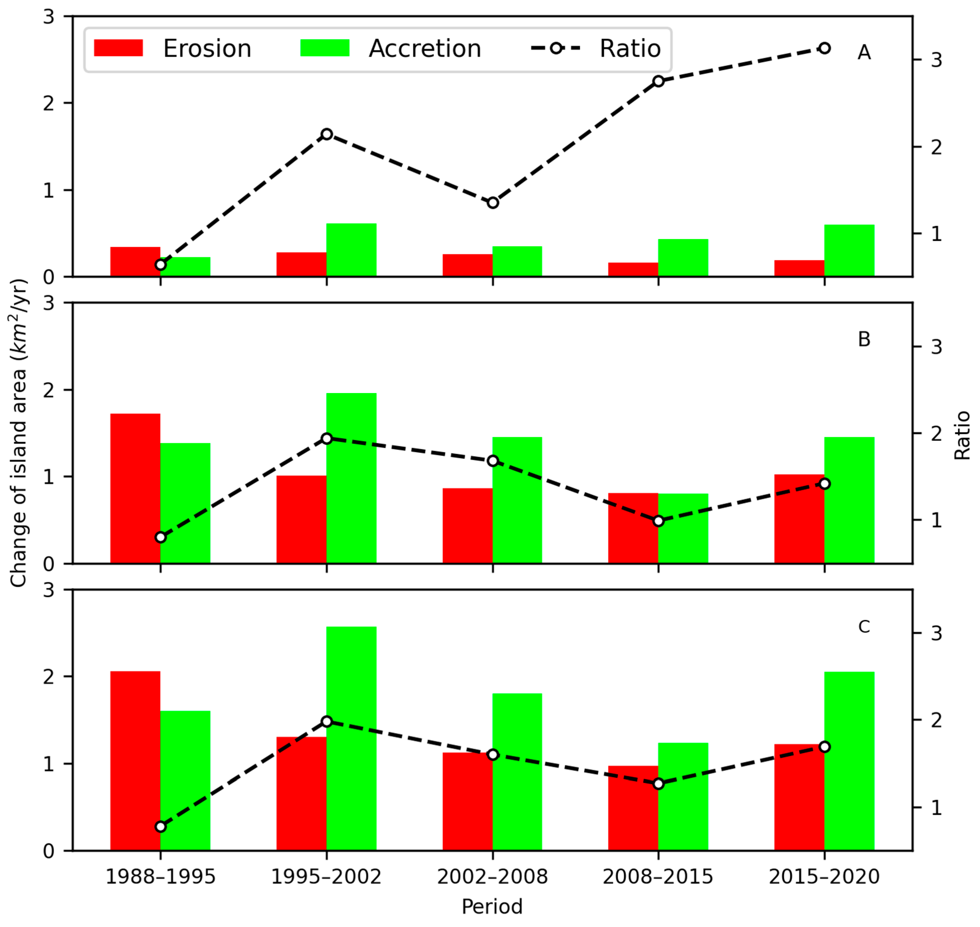 Remotesensing 16 00707 g008