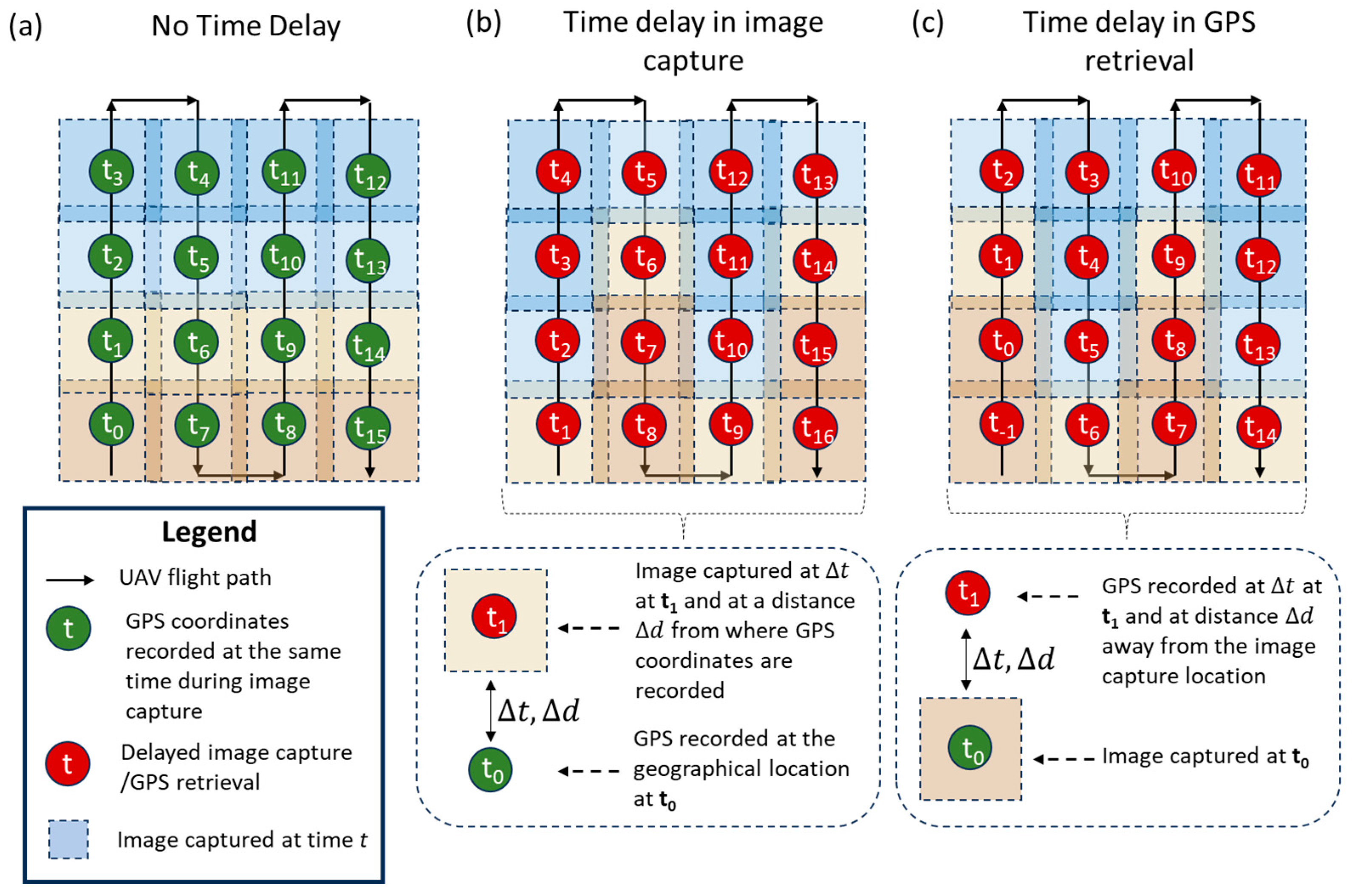 Remotesensing 16 00708 g004