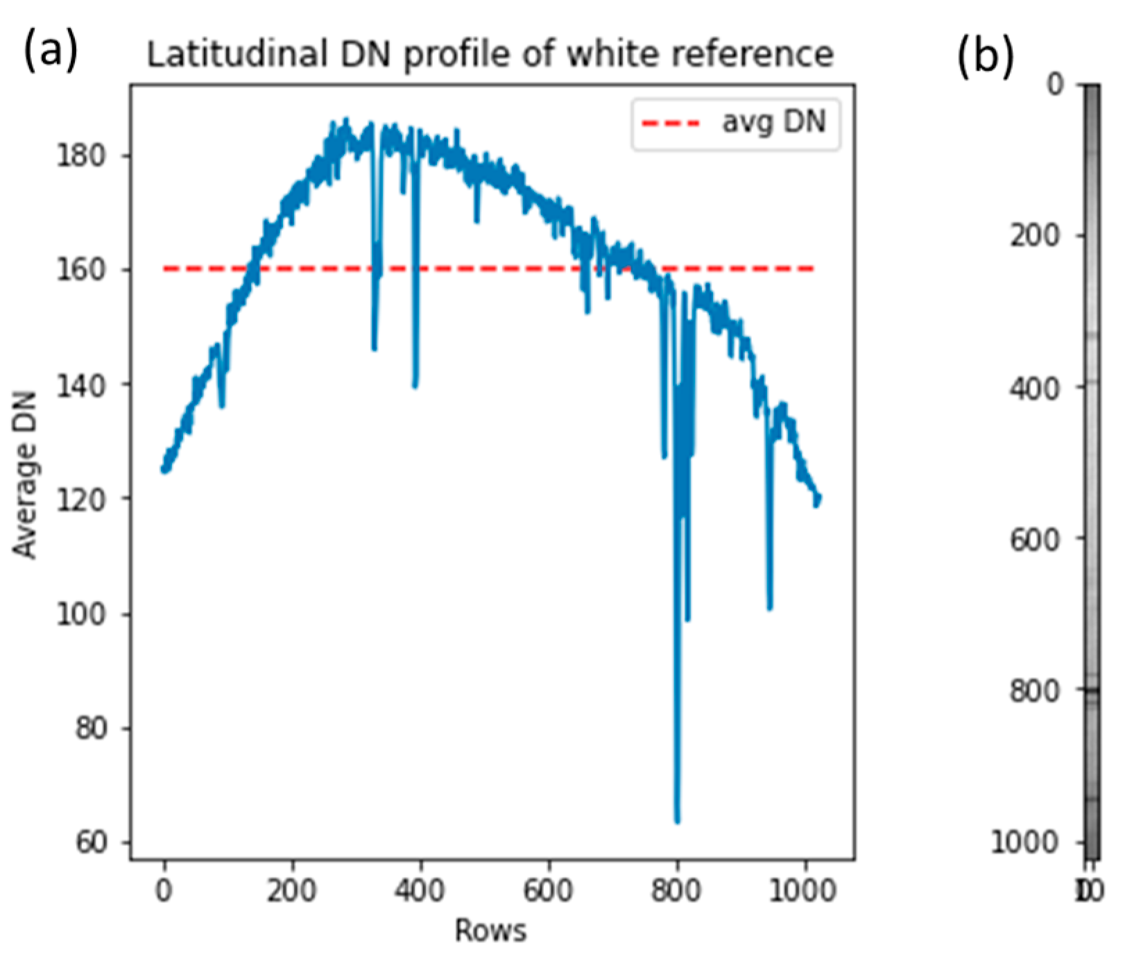 Remotesensing 16 00708 g005