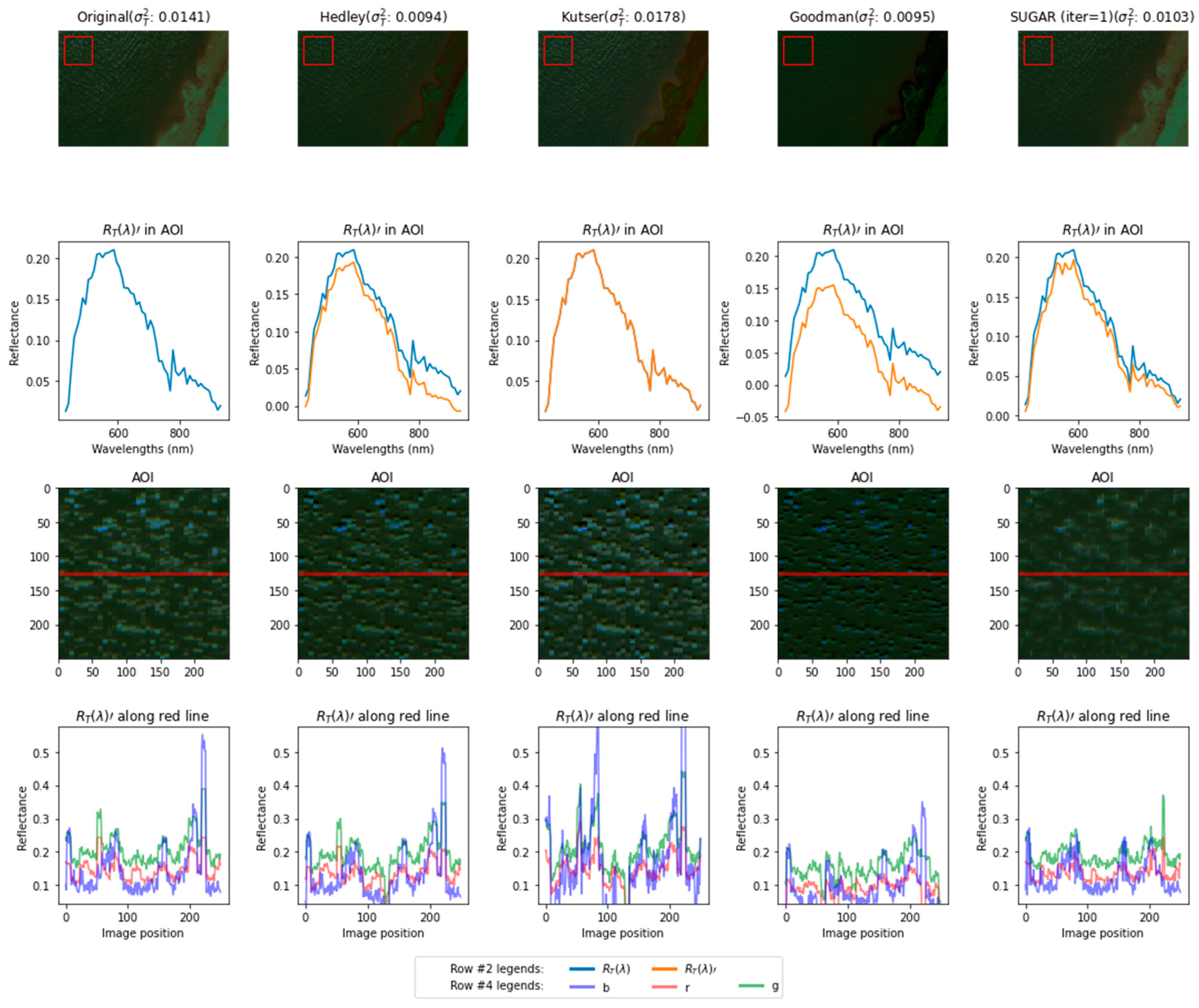 Remotesensing 16 00708 g011