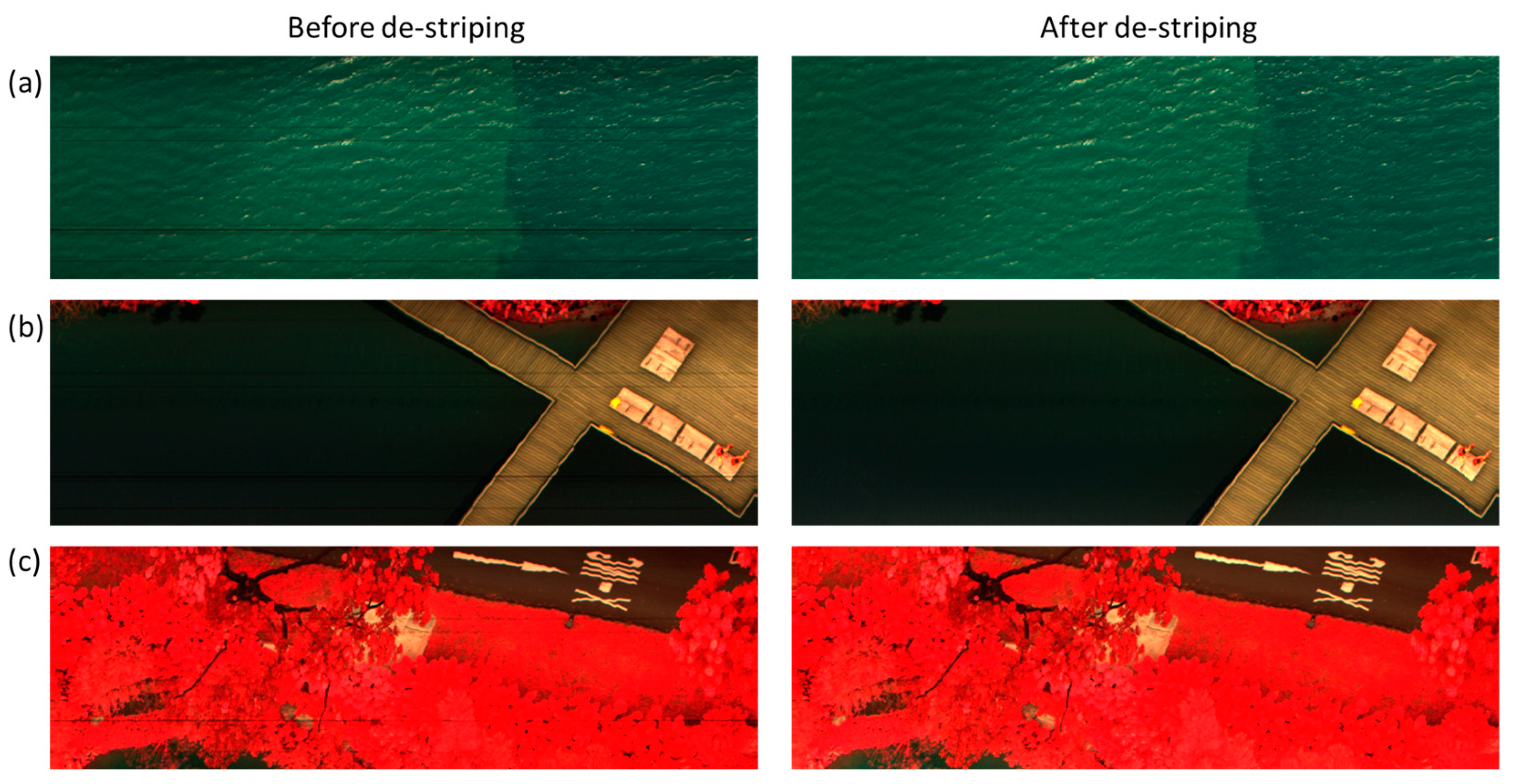 Remotesensing 16 00708 g012