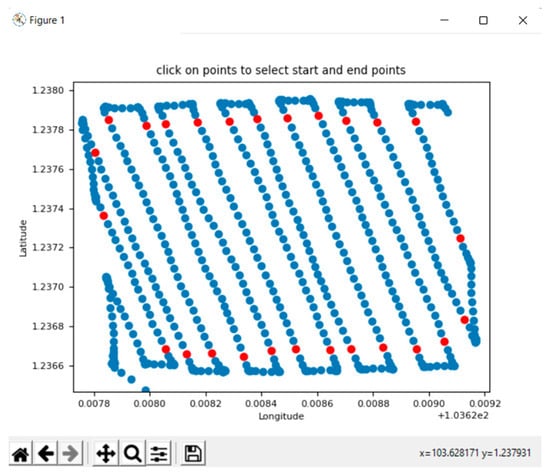 Remotesensing 16 00708 g0a2