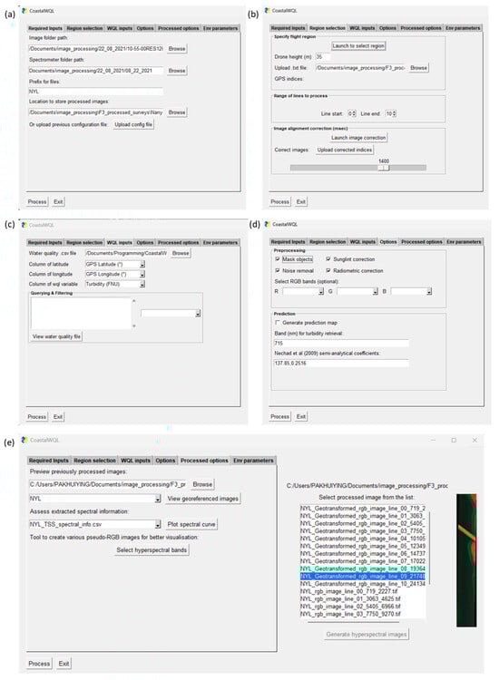 Remotesensing 16 00708 g0a5