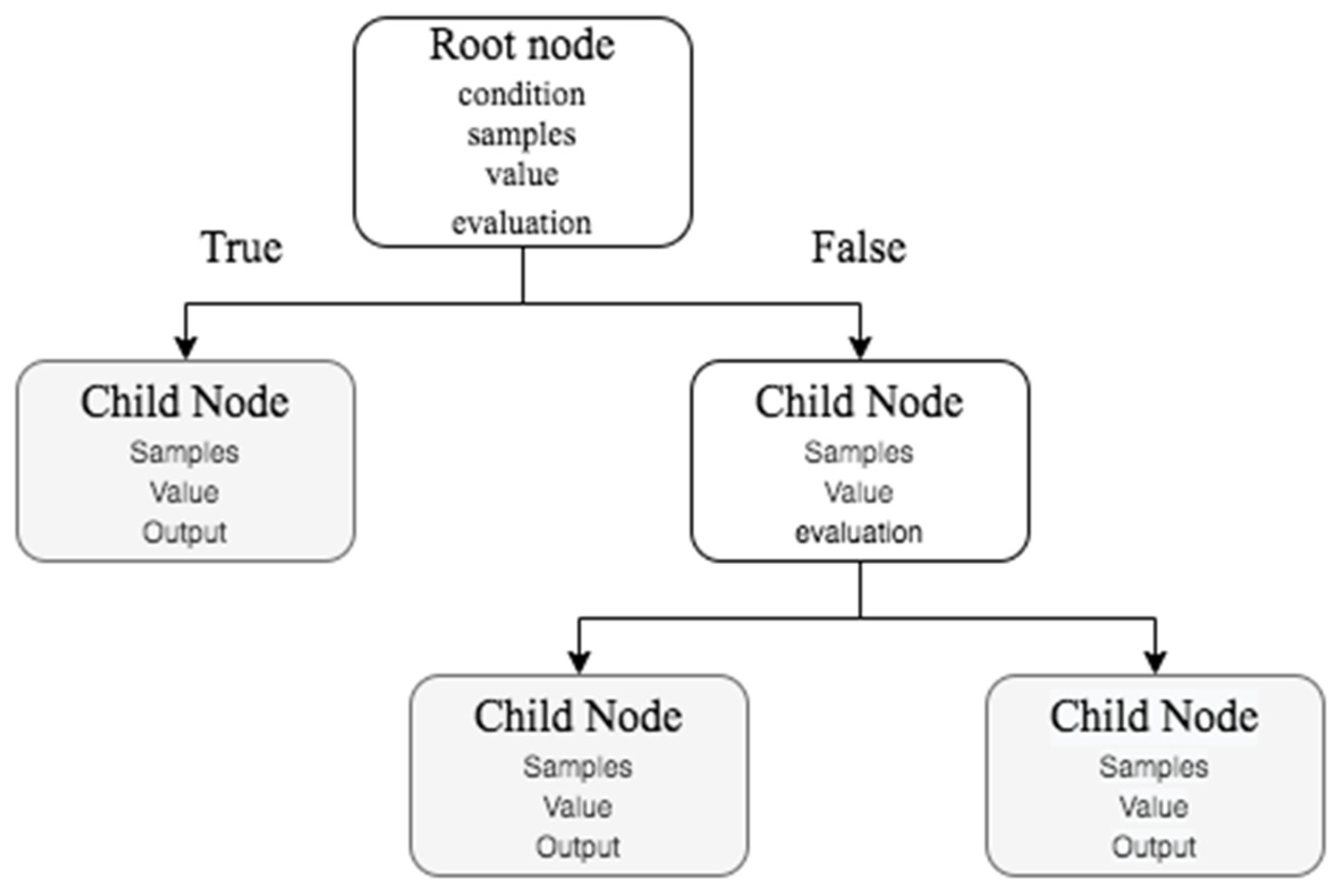 Remotesensing 16 00709 g009