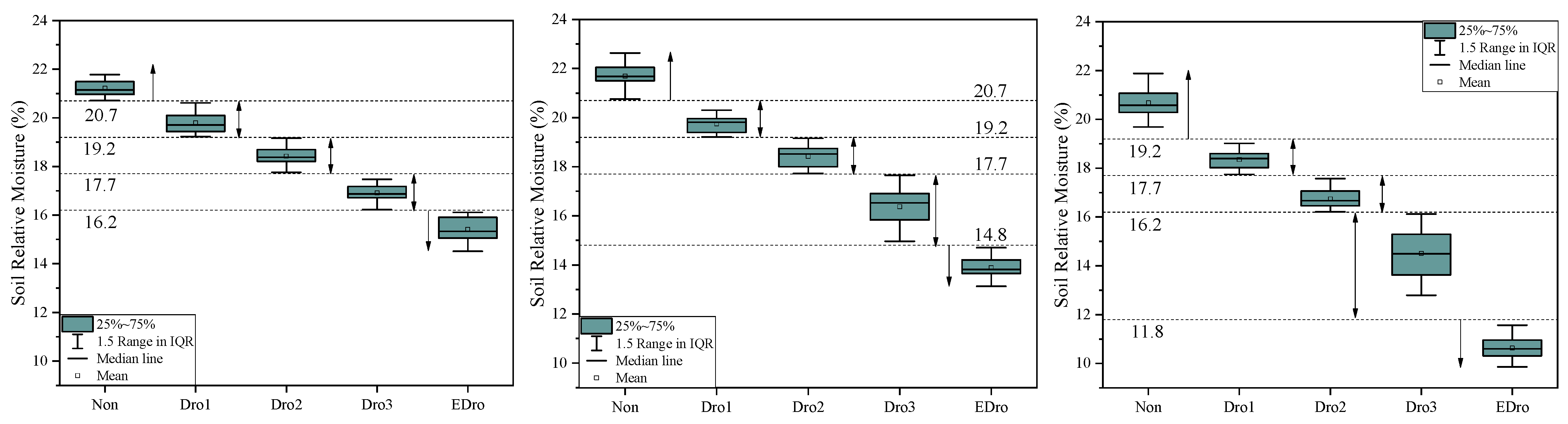 Remotesensing 16 00710 g011