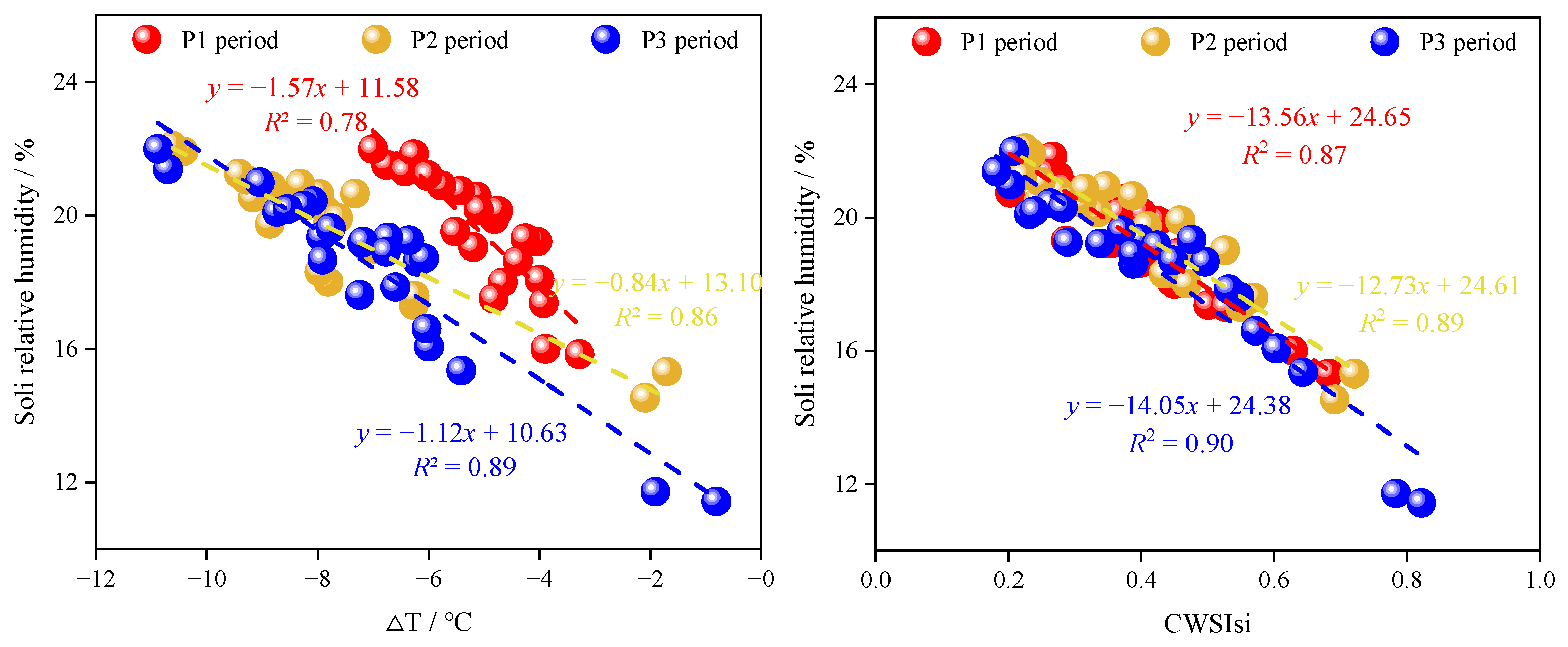 Remotesensing 16 00710 g012