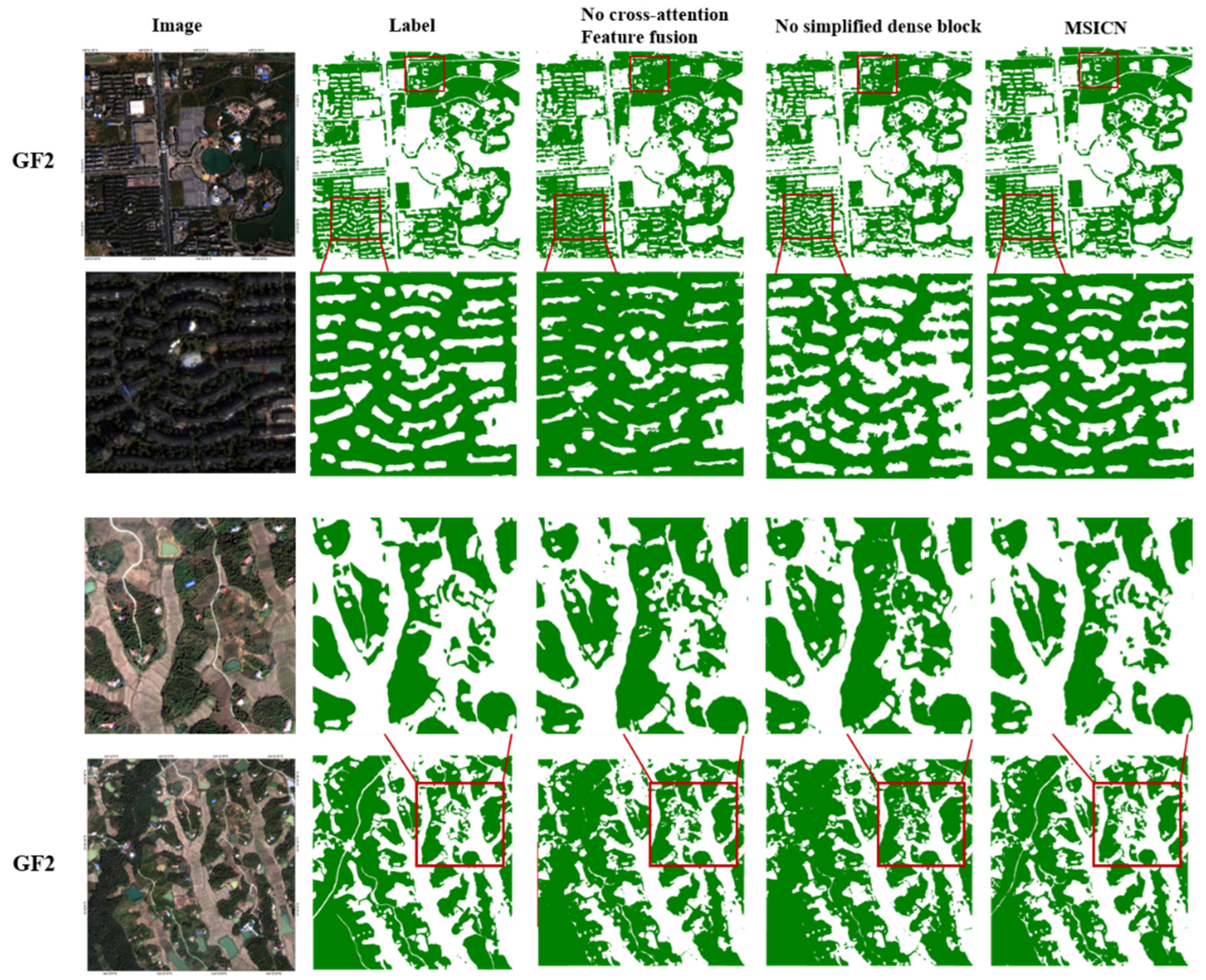 Remotesensing 16 00712 g011