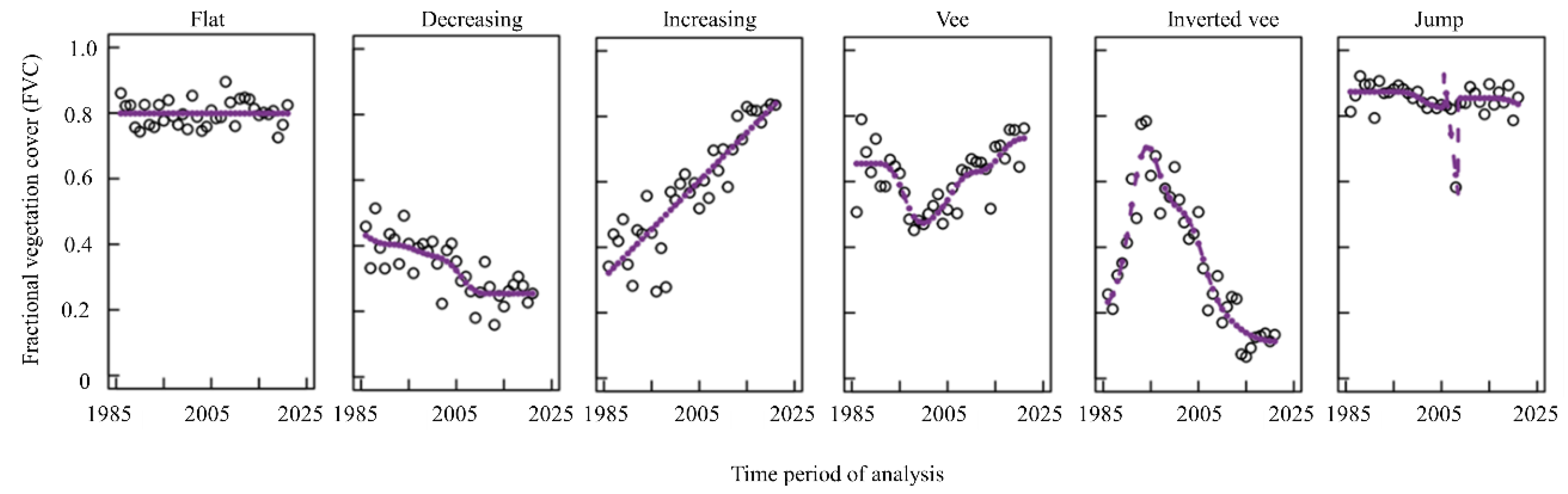 Remotesensing 16 00714 g004