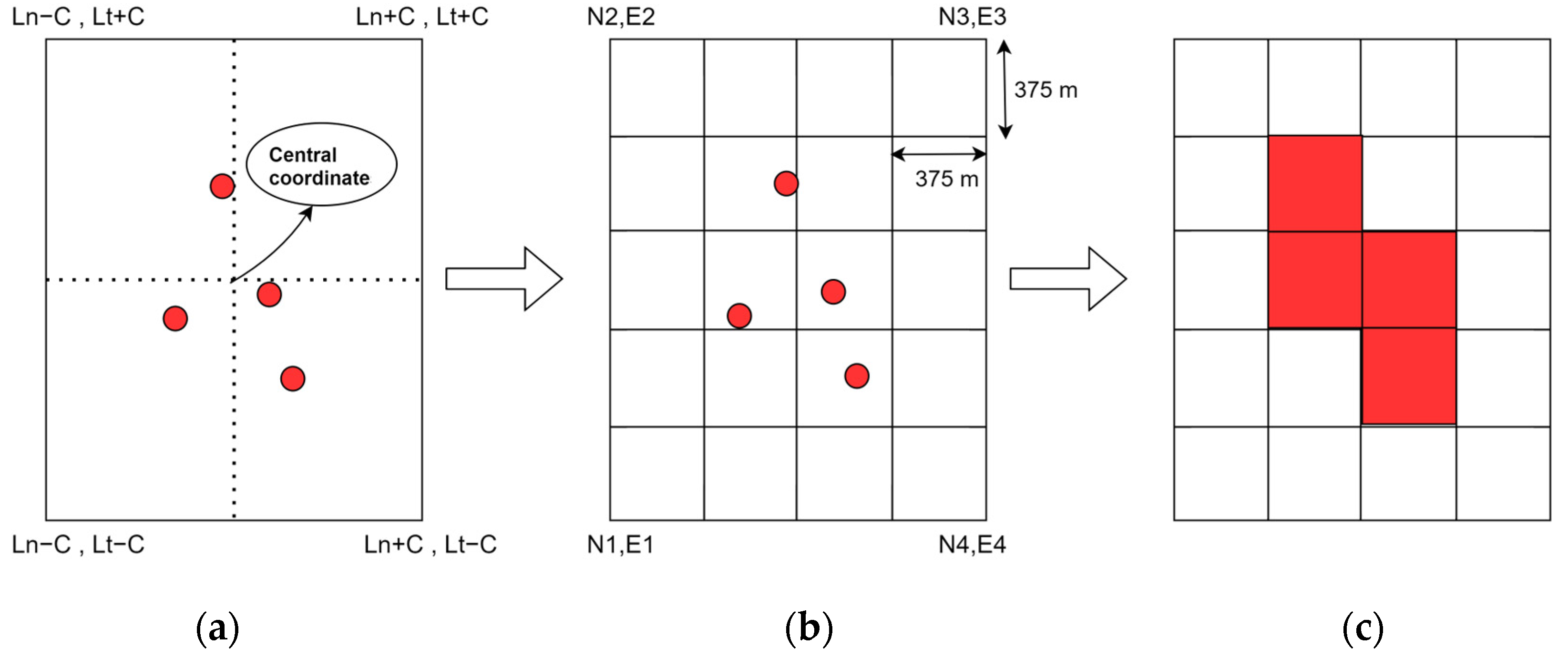 Remotesensing 16 00715 g002