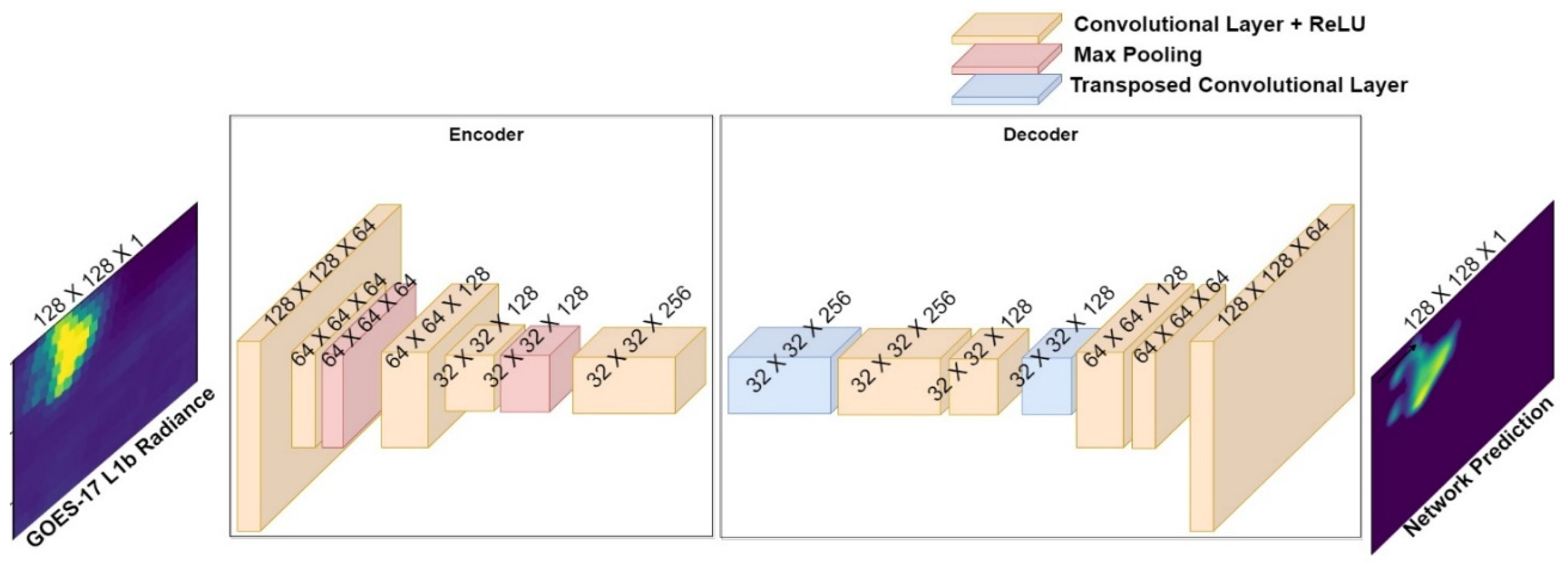 Remotesensing 16 00715 g004