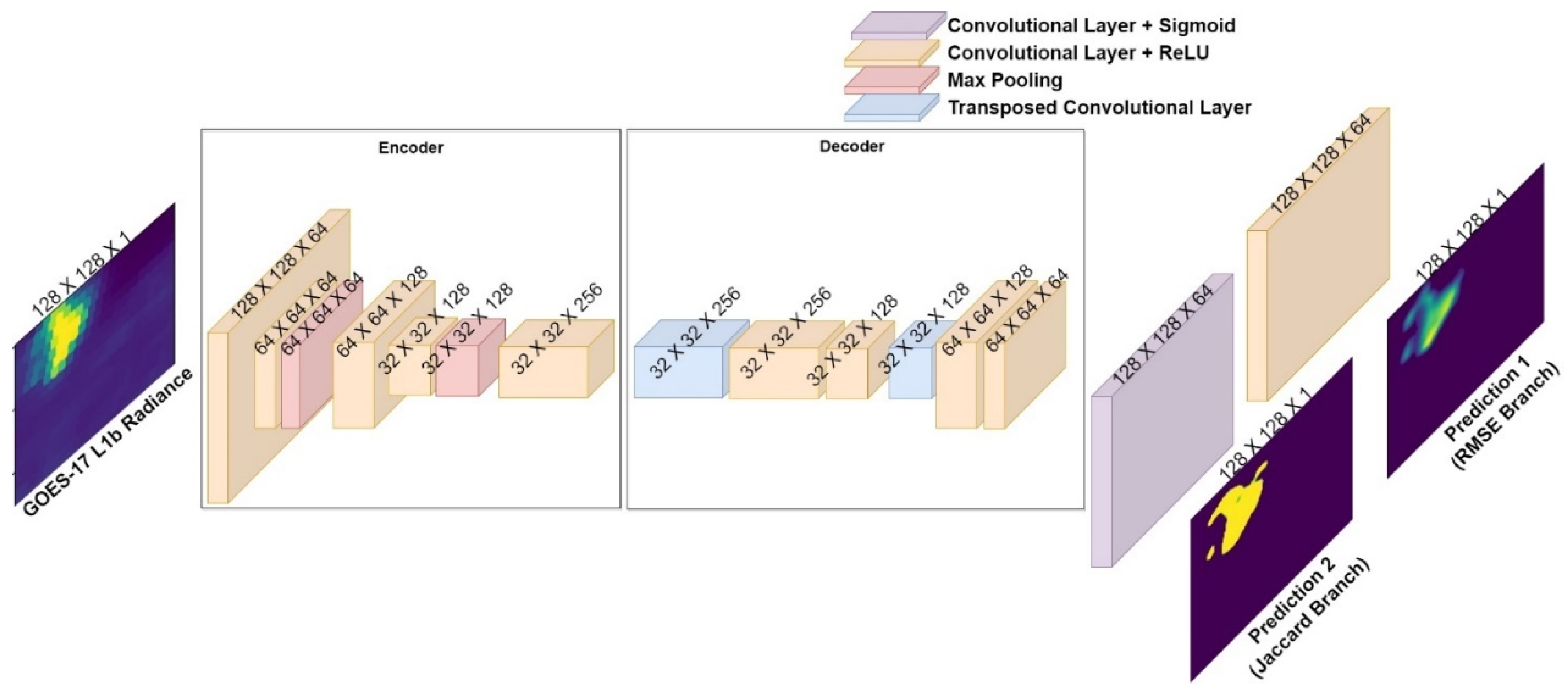 Remotesensing 16 00715 g005