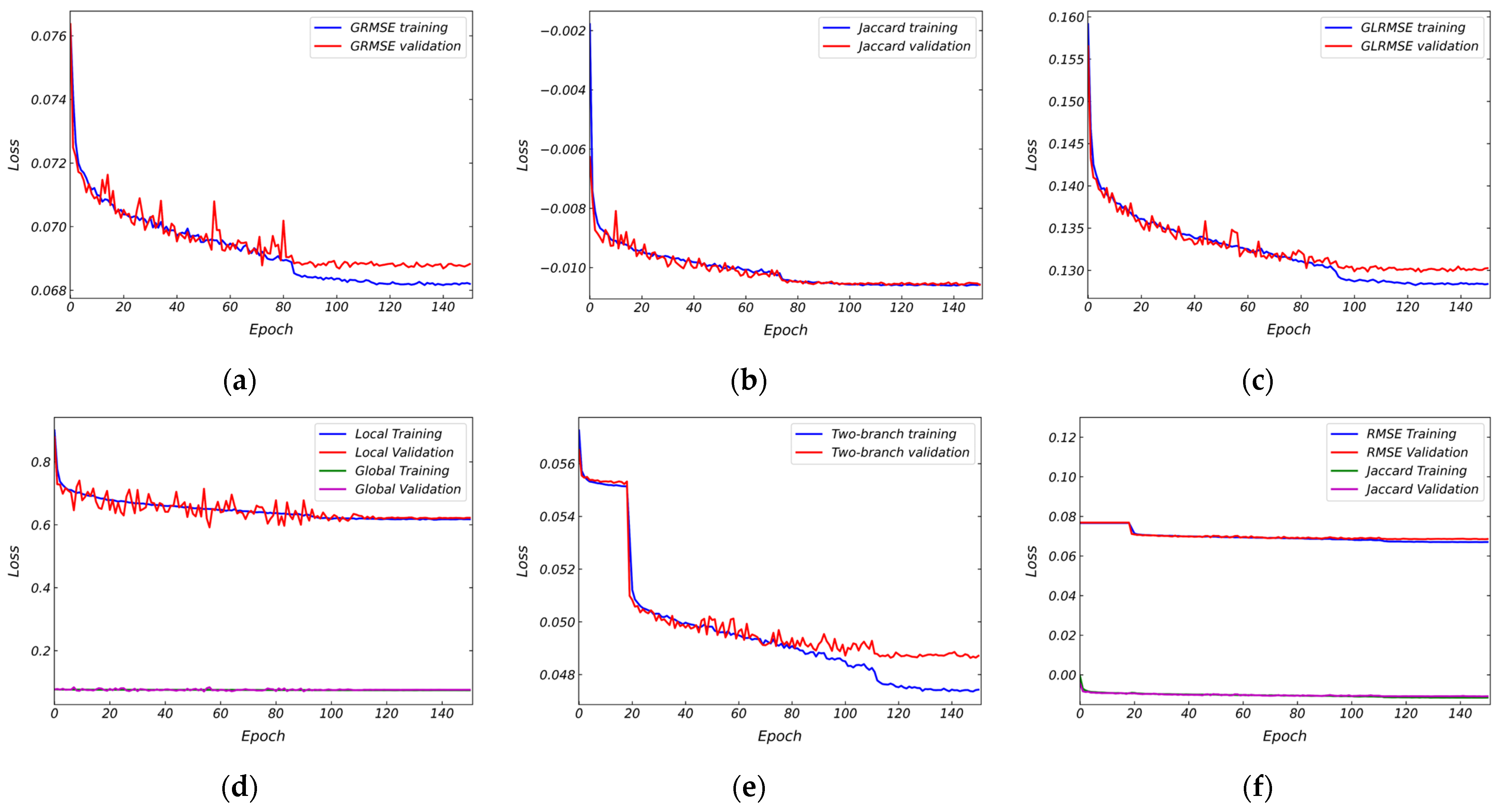 Remotesensing 16 00715 g008