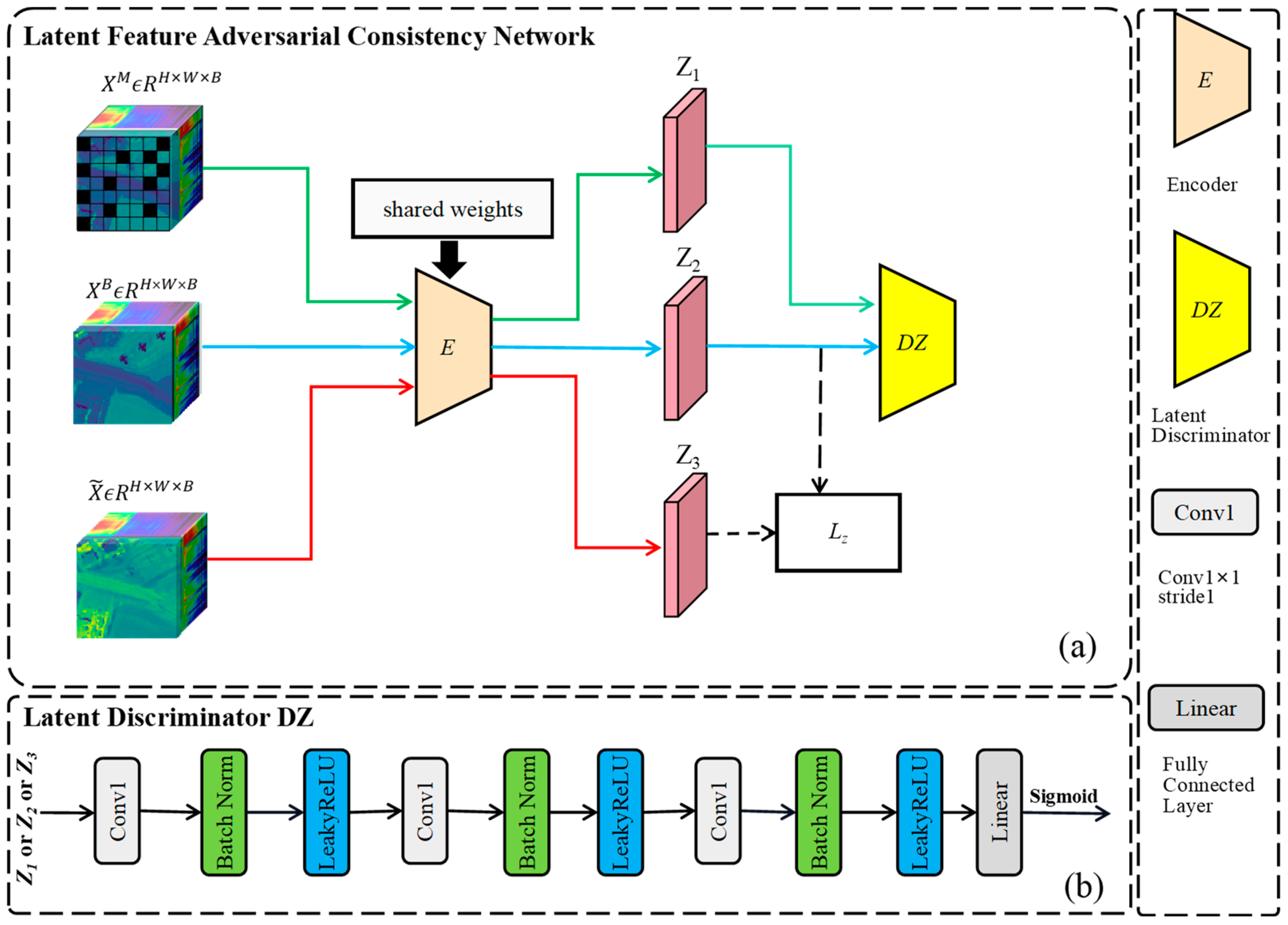 Remotesensing 16 00717 g004