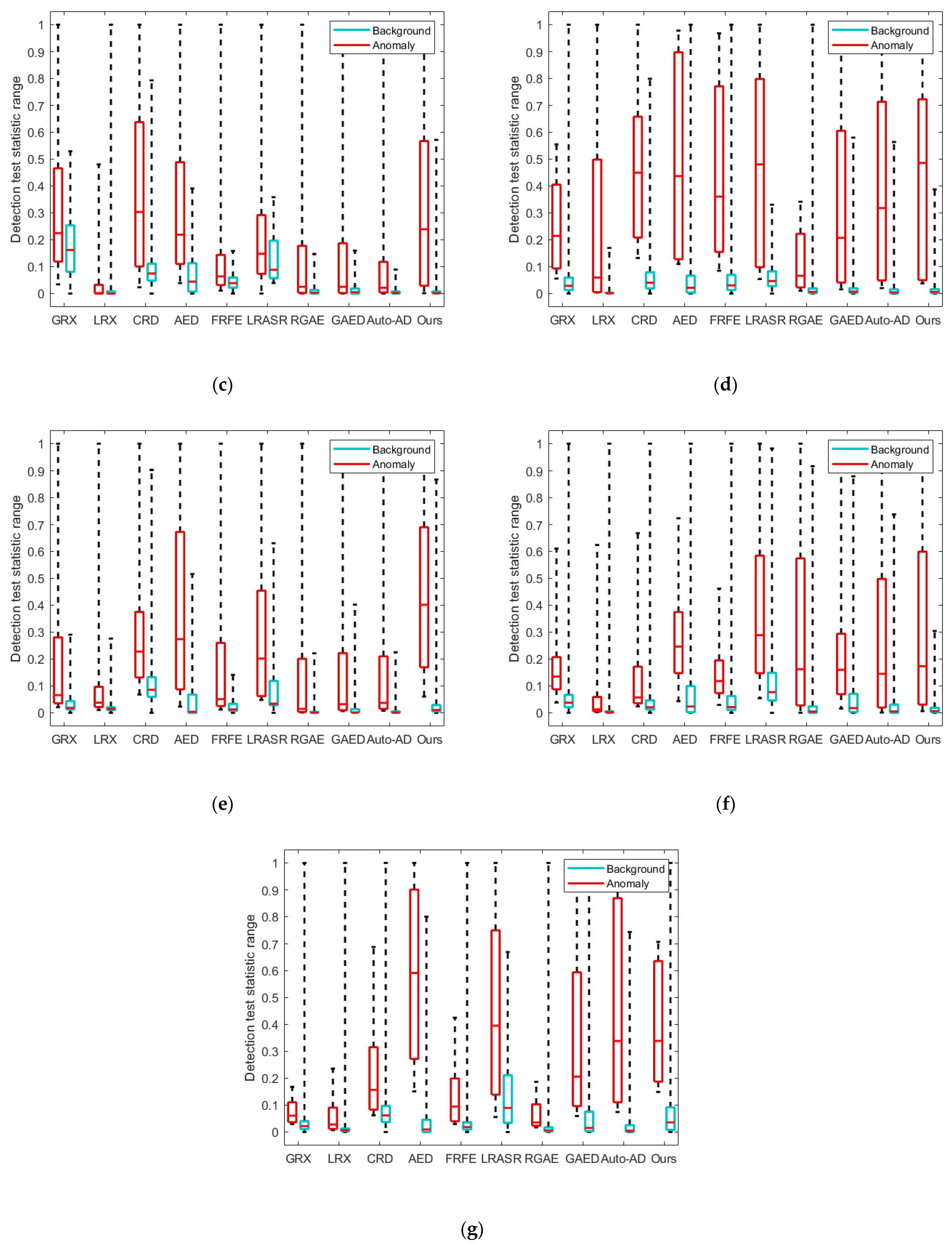 Remotesensing 16 00717 g014b