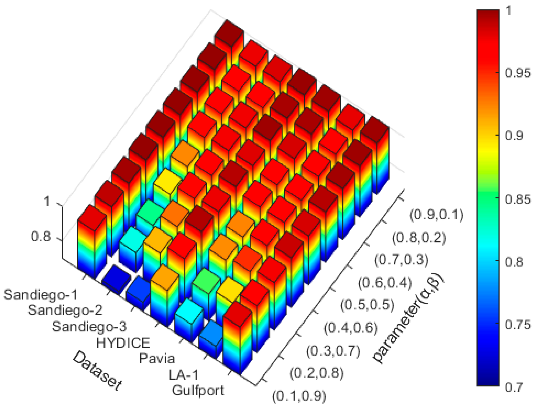 Remotesensing 16 00717 g016