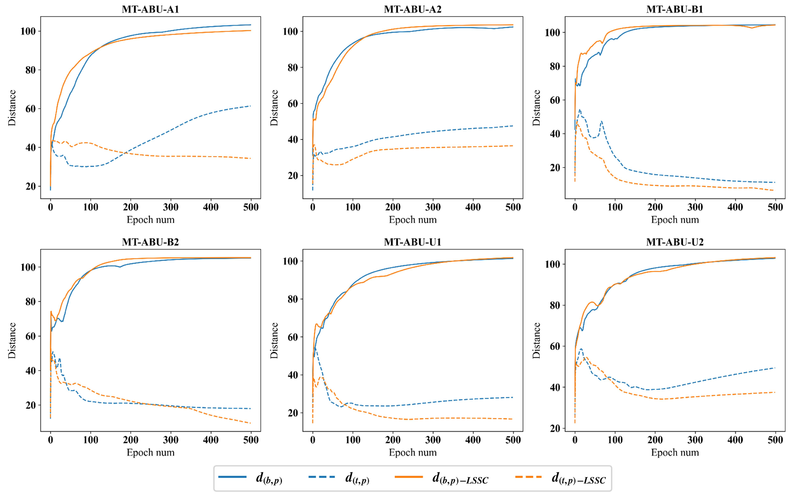 Remotesensing 16 00718 g009