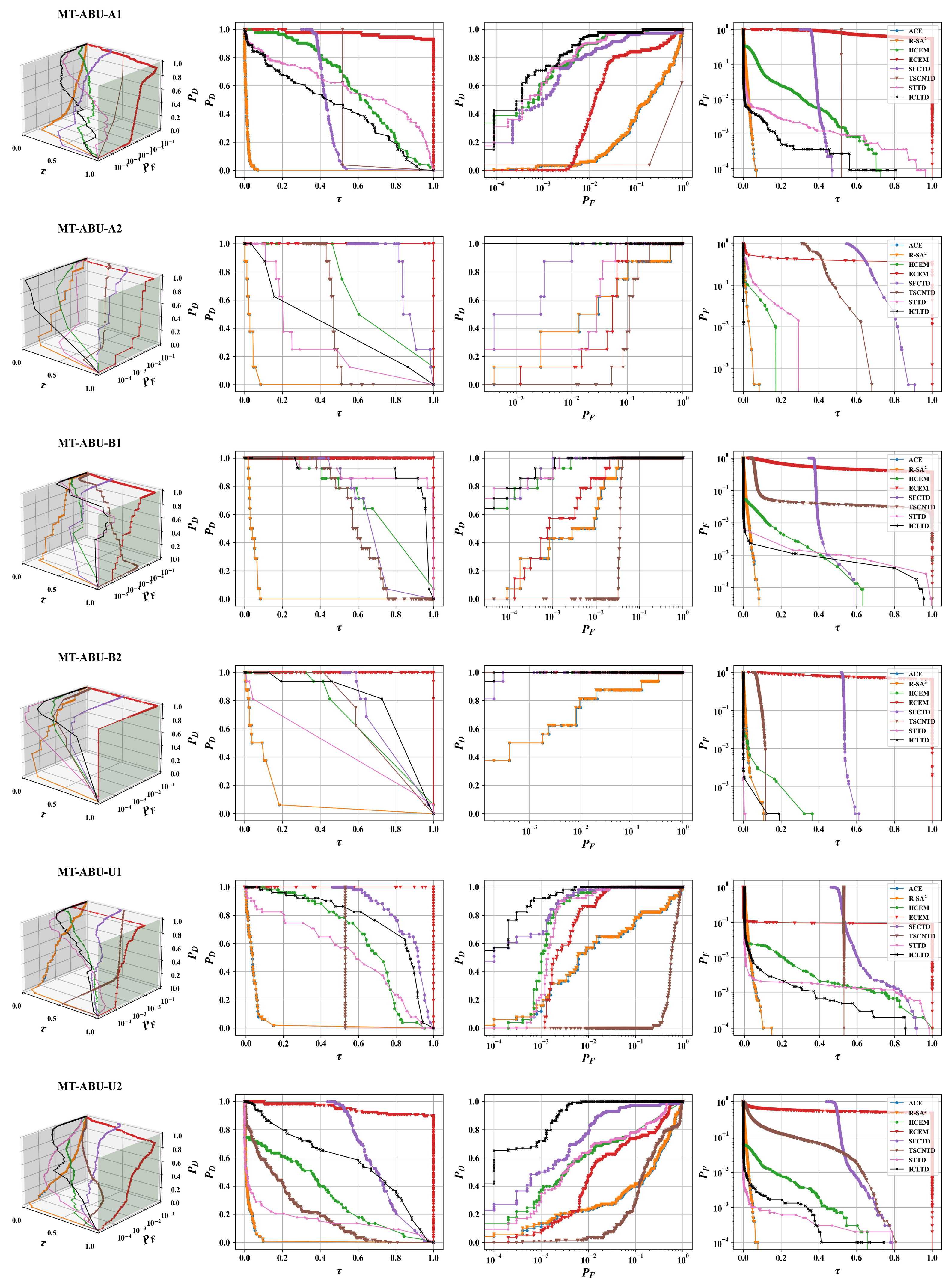 Remotesensing 16 00718 g010